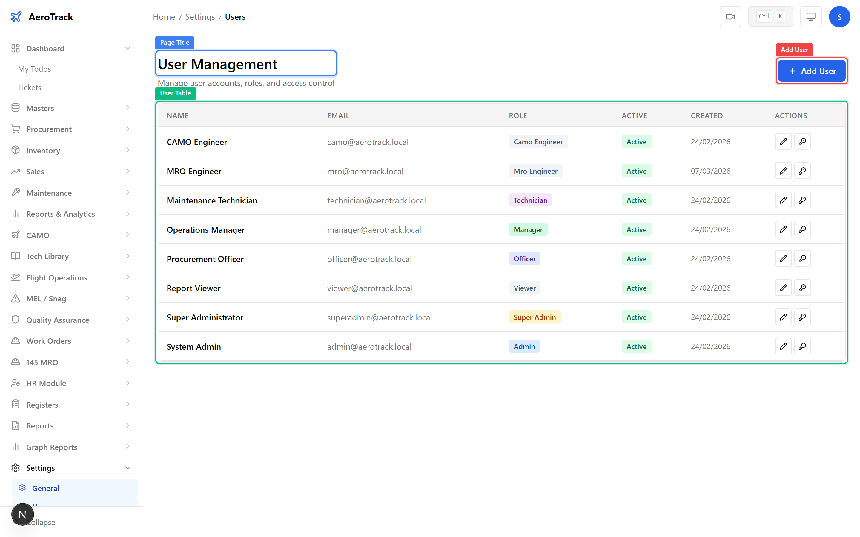 User Management page showing user table with name, email, role, and active status columns