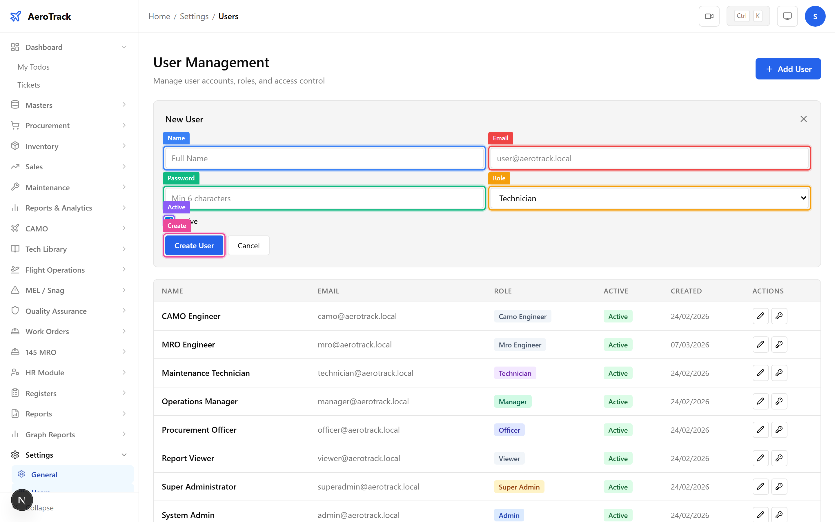 Add User form with name, email, password, role selector, and active toggle