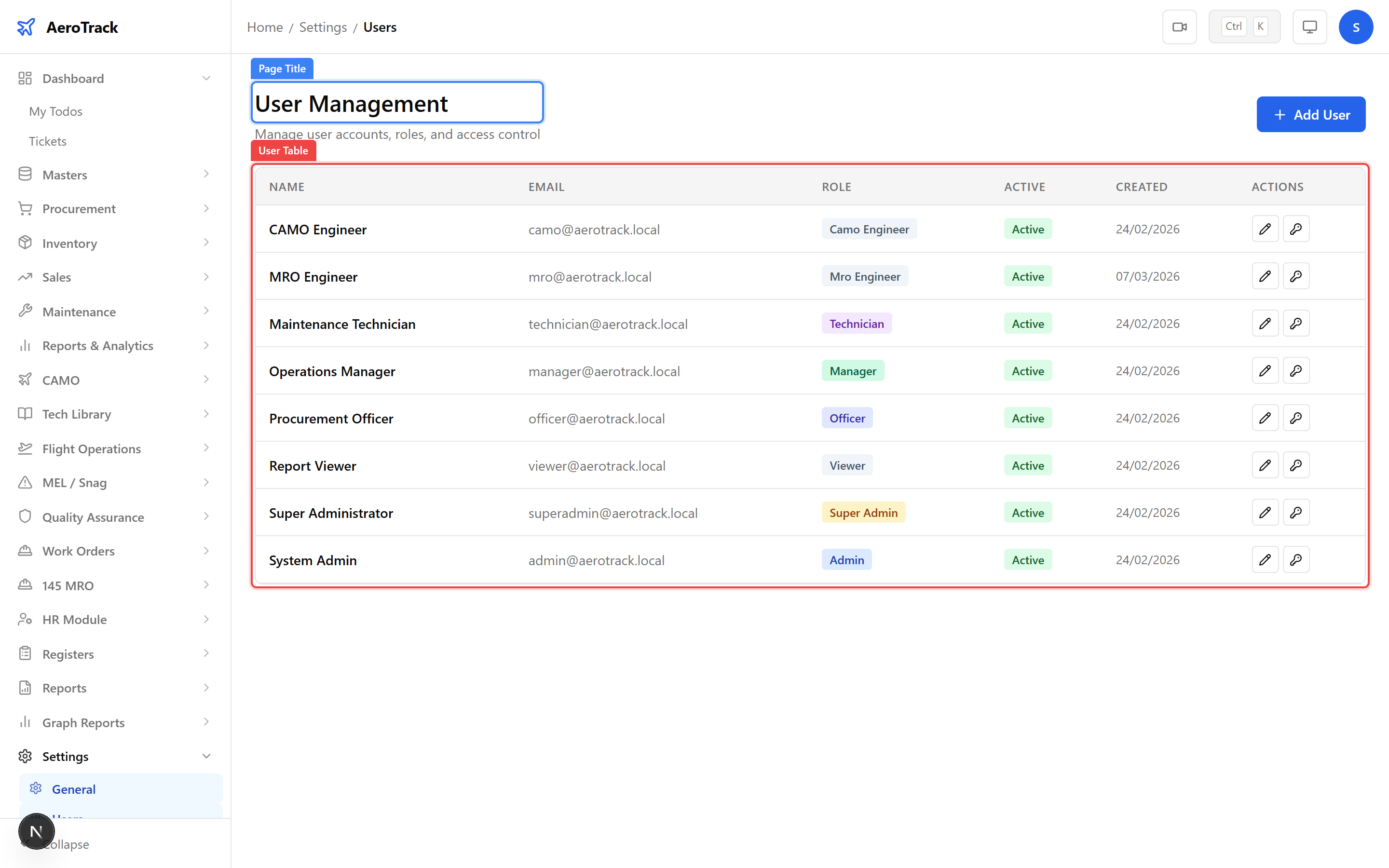 User row in inline edit mode with editable name, email, role, and active fields