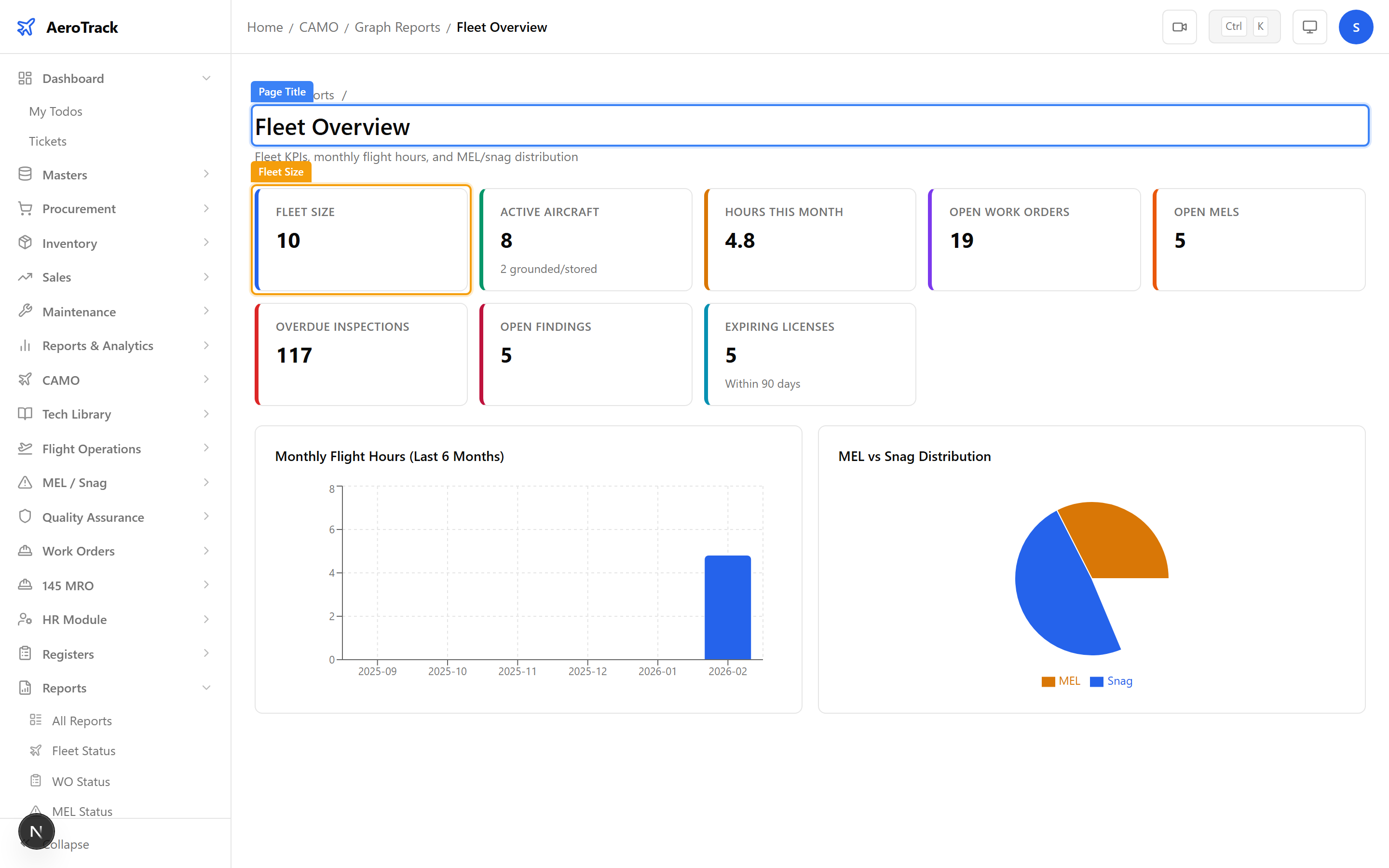 Fleet Overview chart with KPI cards for total hours, this month, fleet size, and average per aircraft