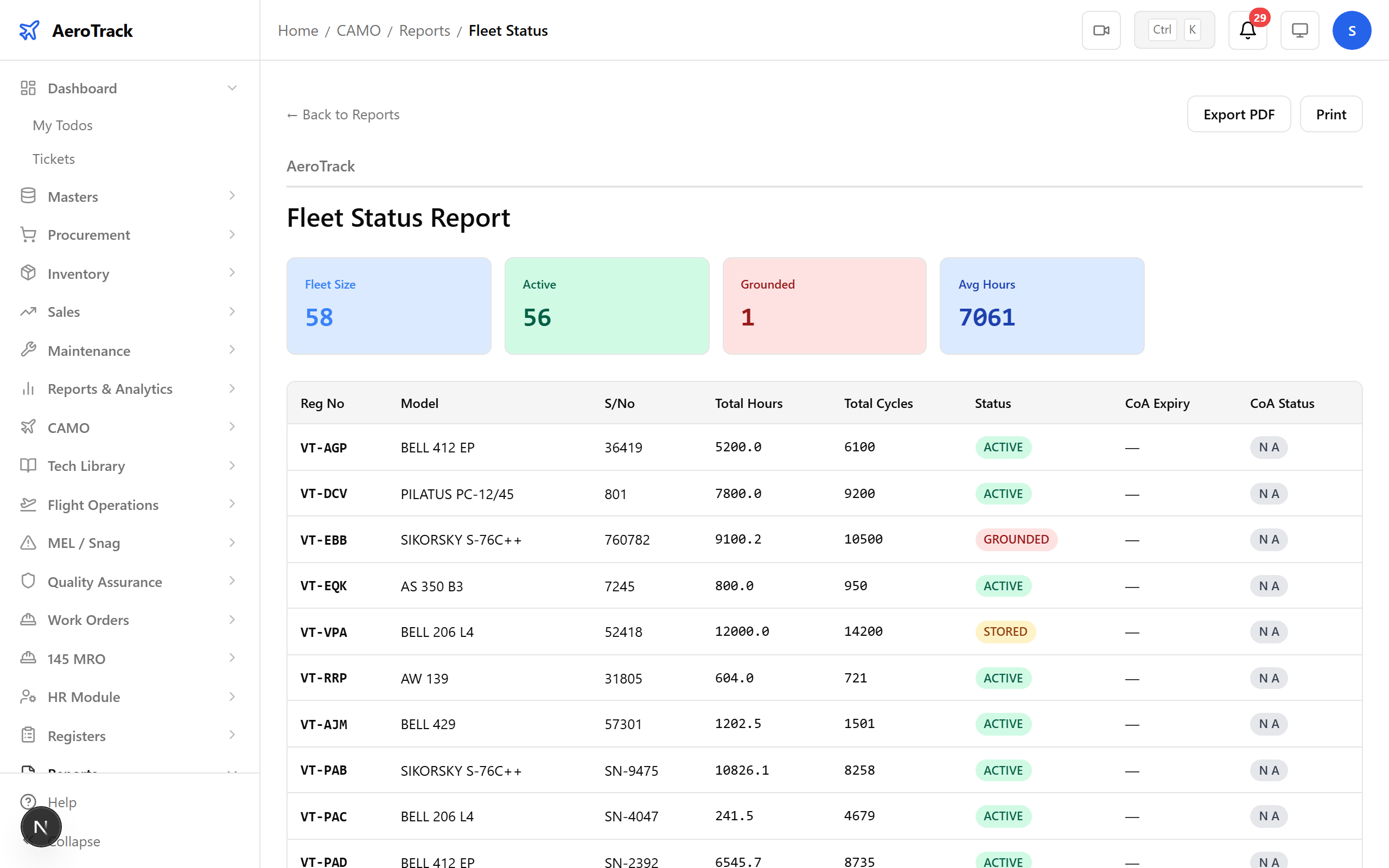 Fleet Status report with aircraft airworthiness data