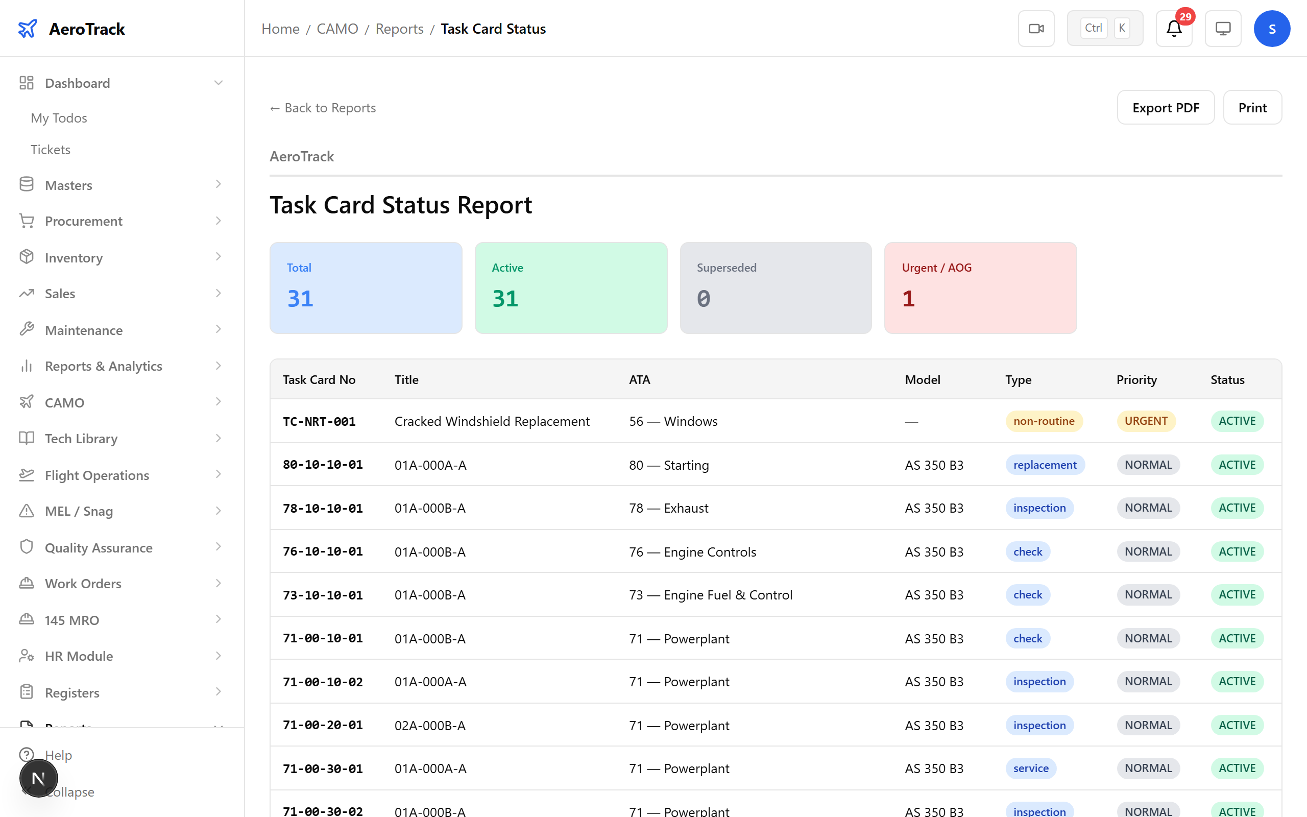 Task Card Status report with completion data