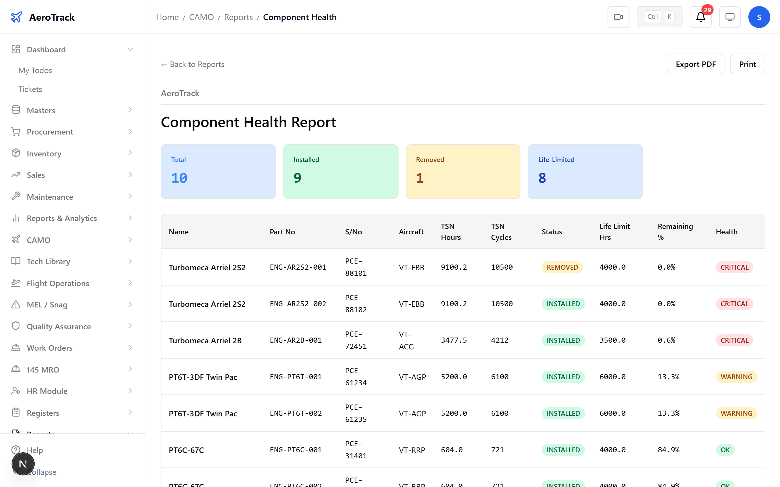 Component Health report with life remaining data