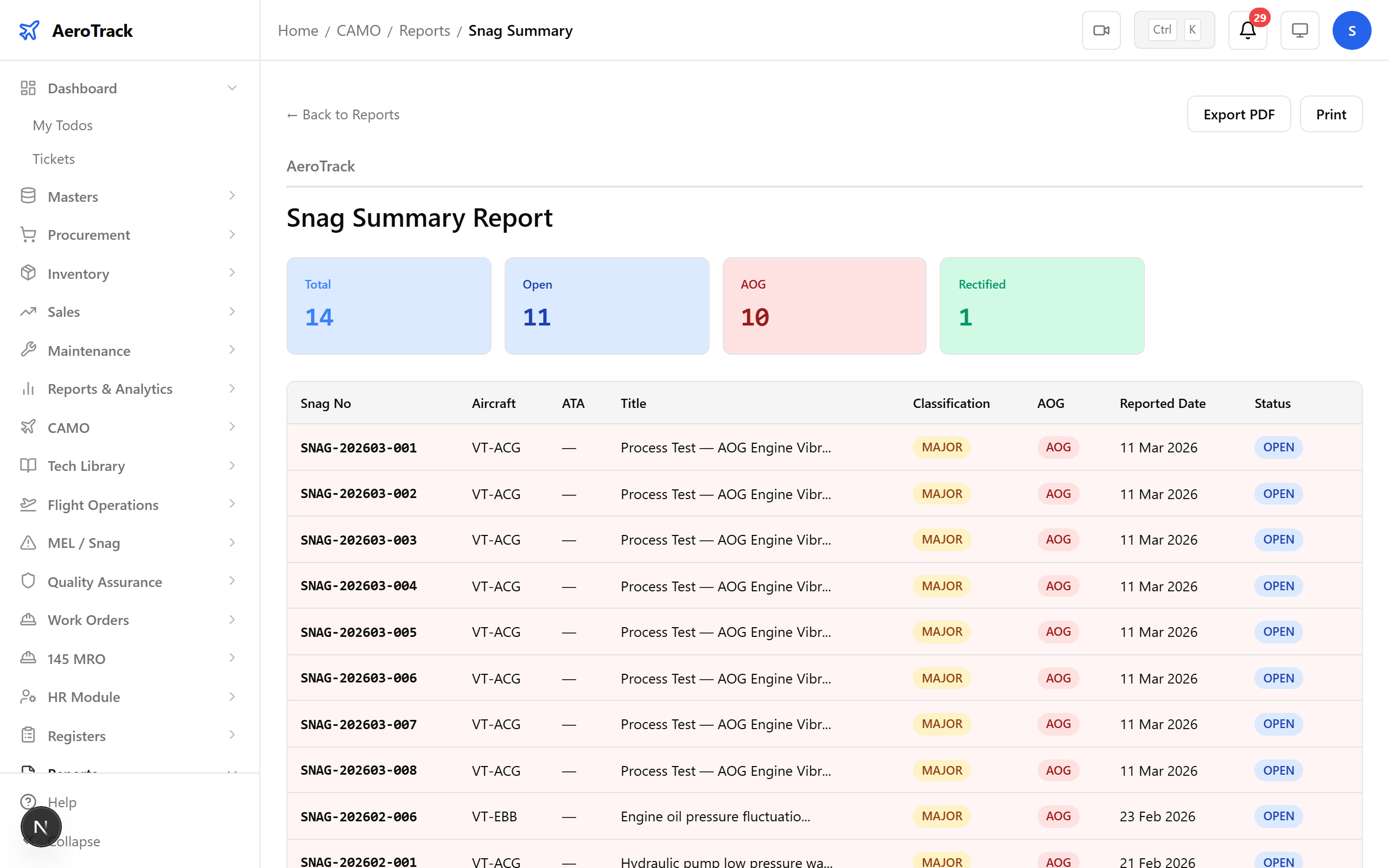 Snag Summary report with defect trends