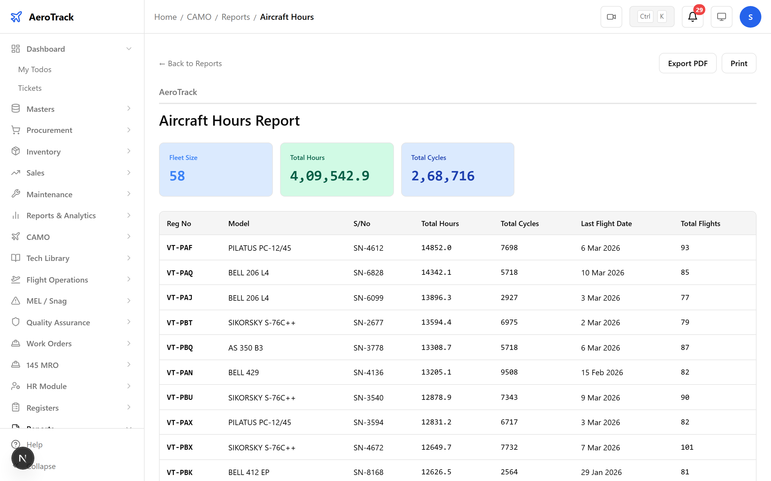Aircraft Hours report showing utilisation data
