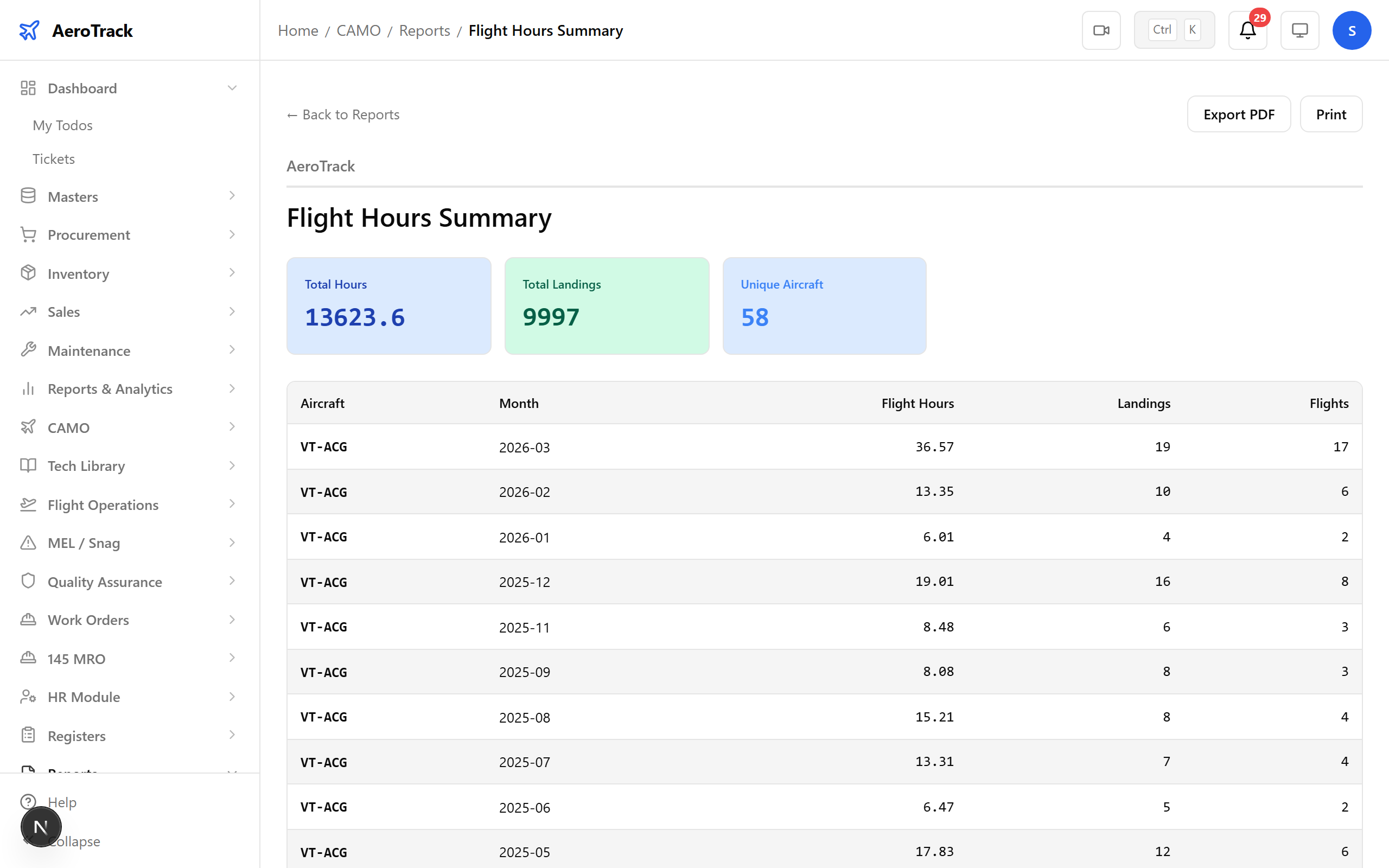 Report filter panel with aircraft, date, and status filters