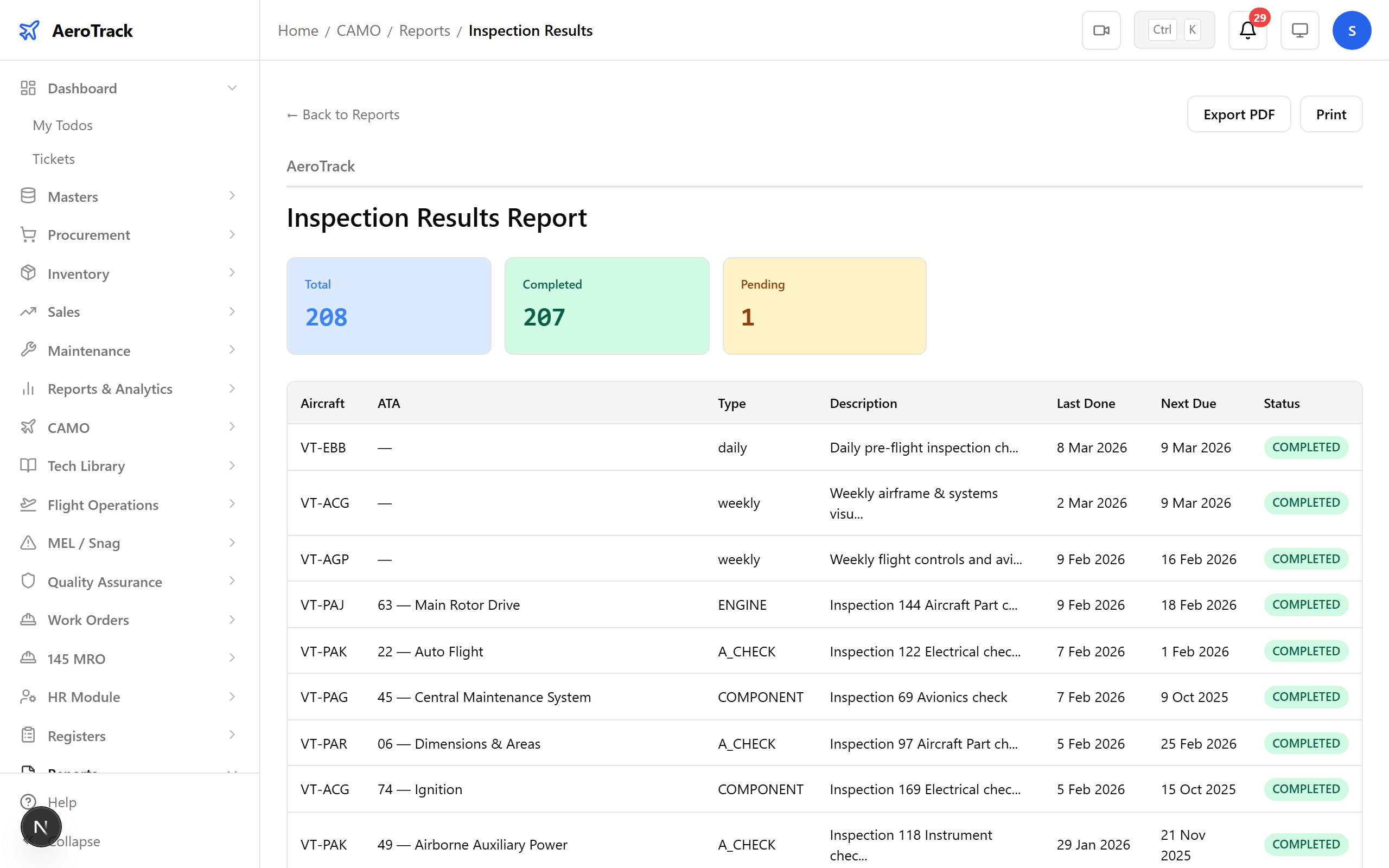 Print-ready report view
