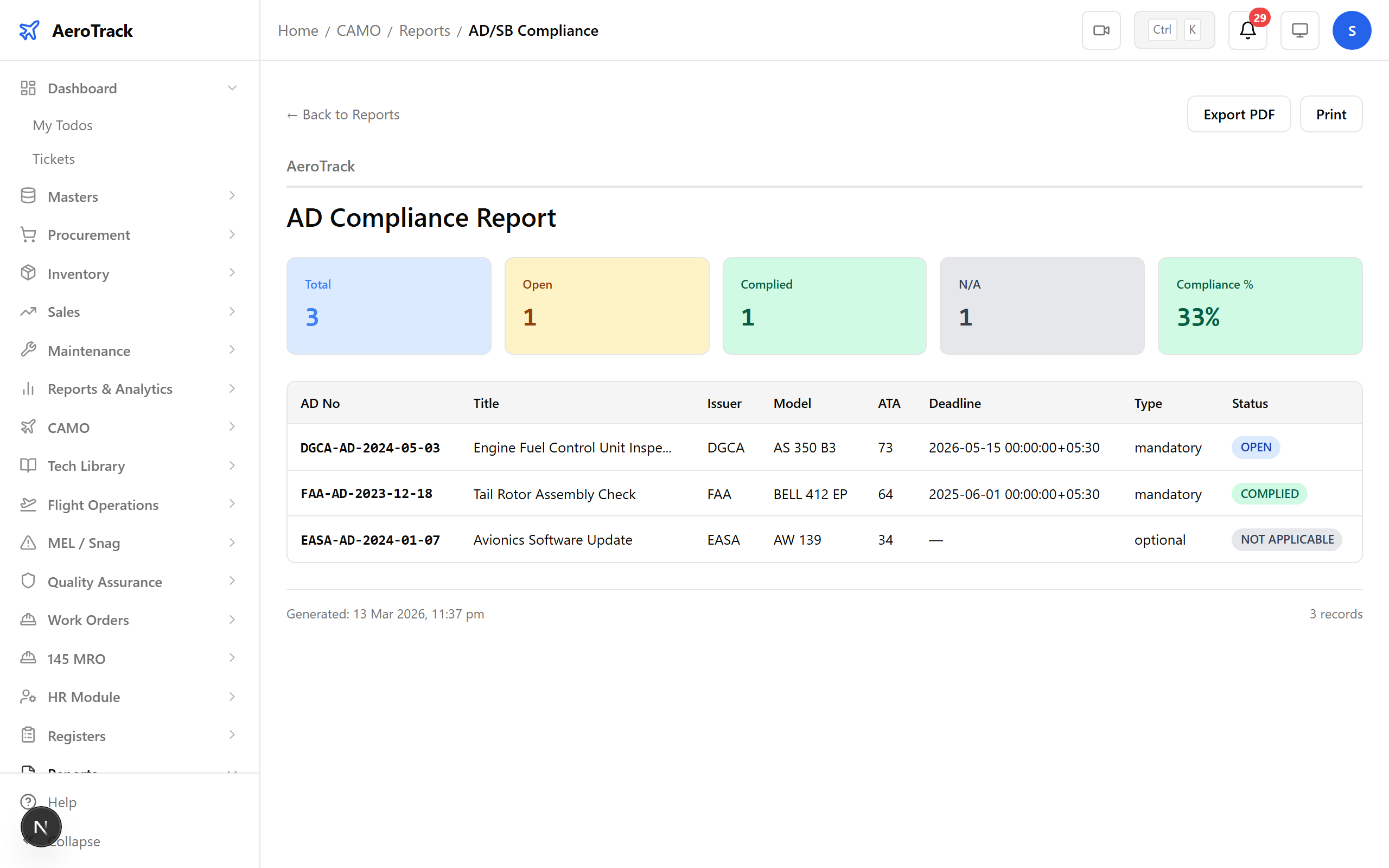 AD/SB Compliance report