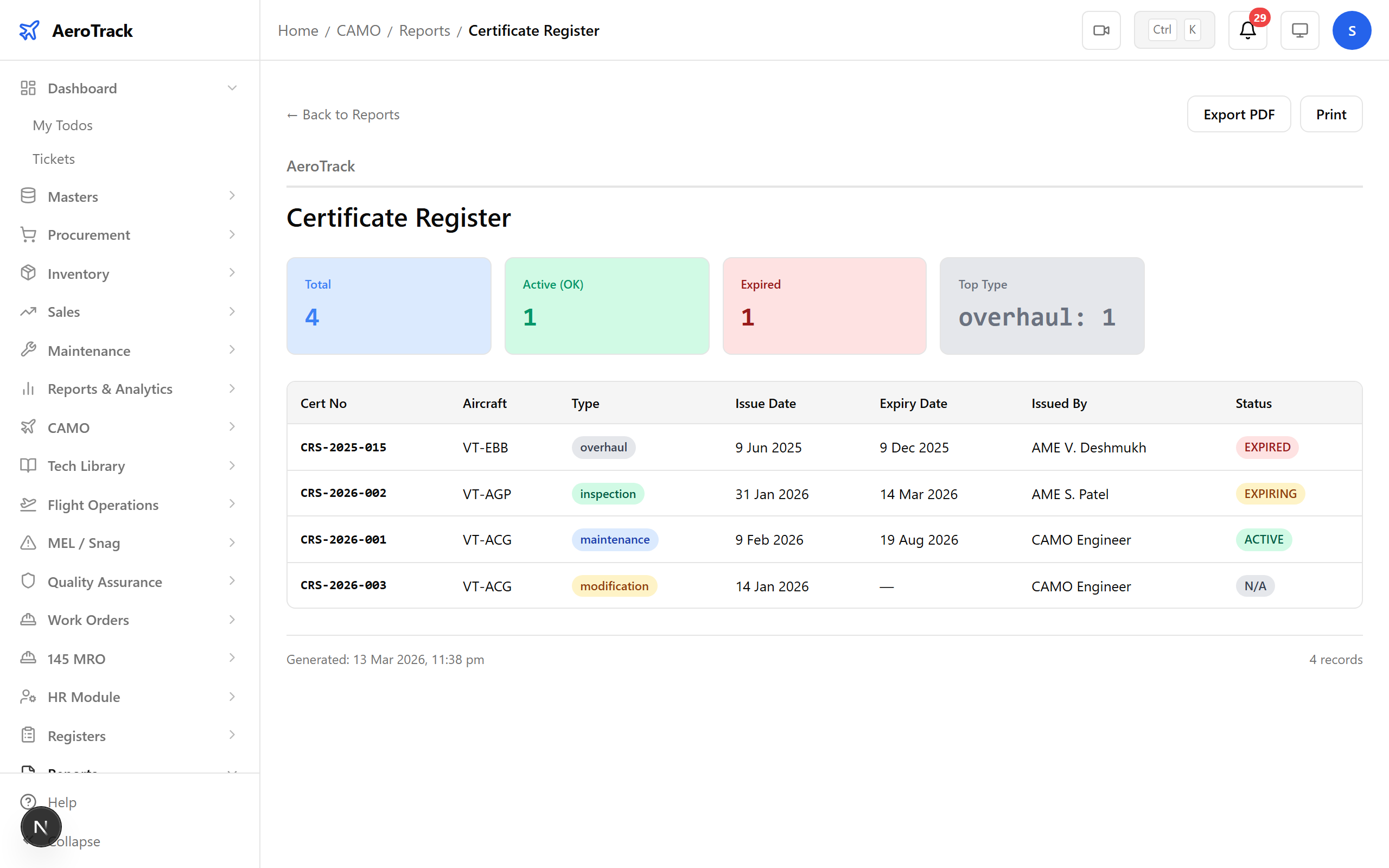Certificate Register report