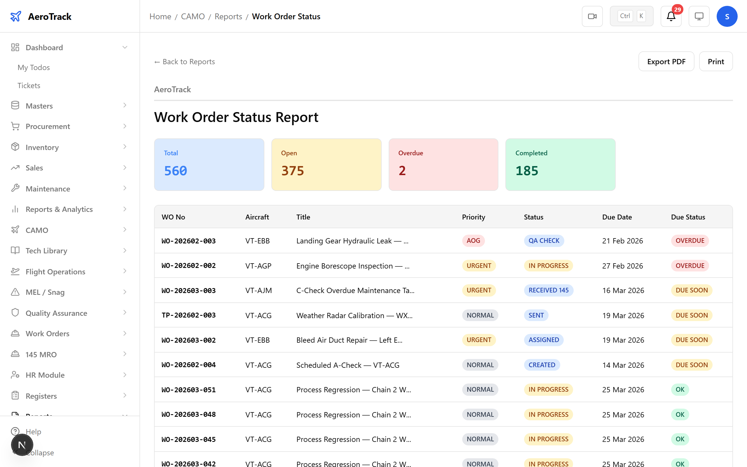 Work Order Status report