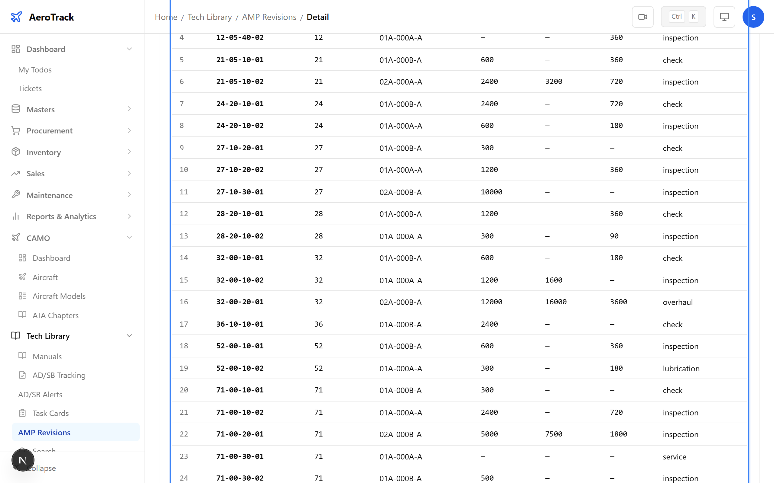Extracted tasks table showing parsed maintenance tasks
