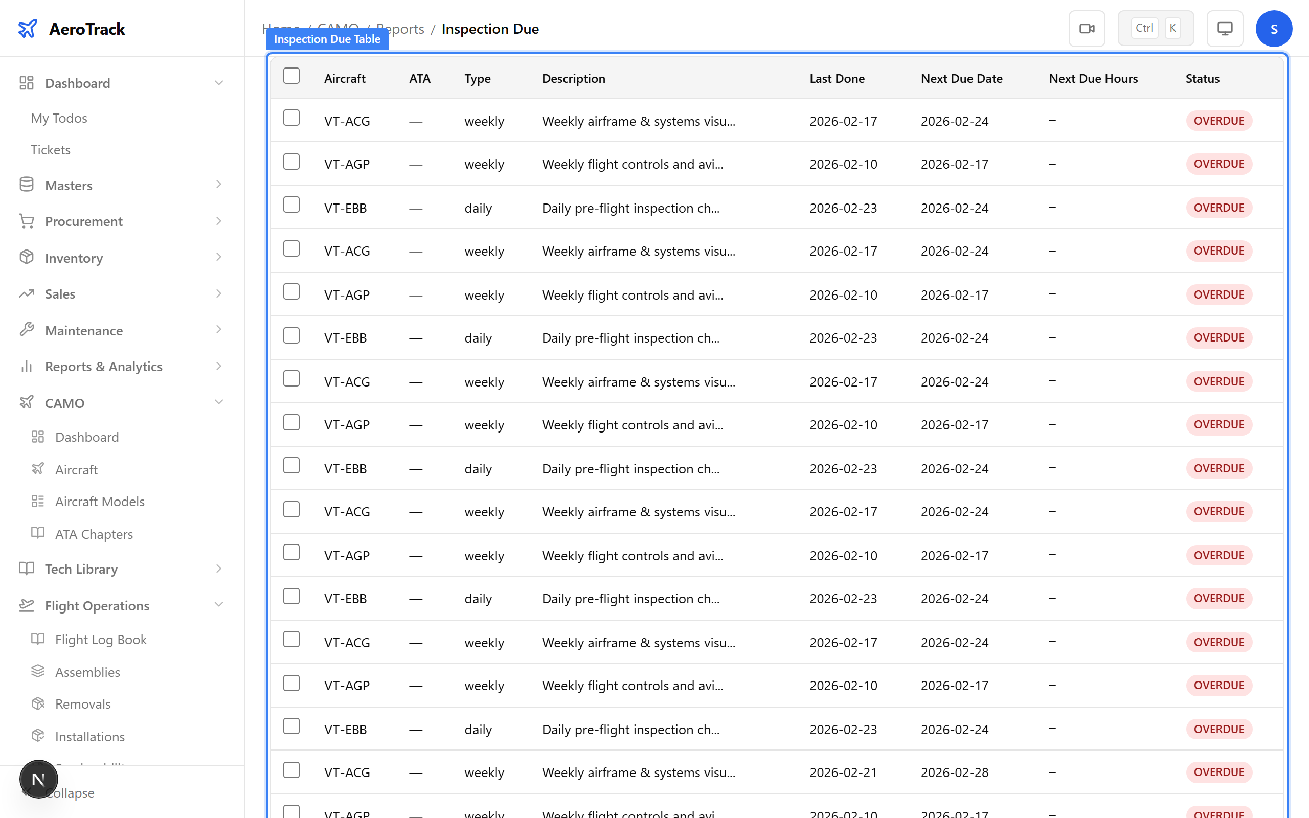 Inspection due table with status badges and due dates