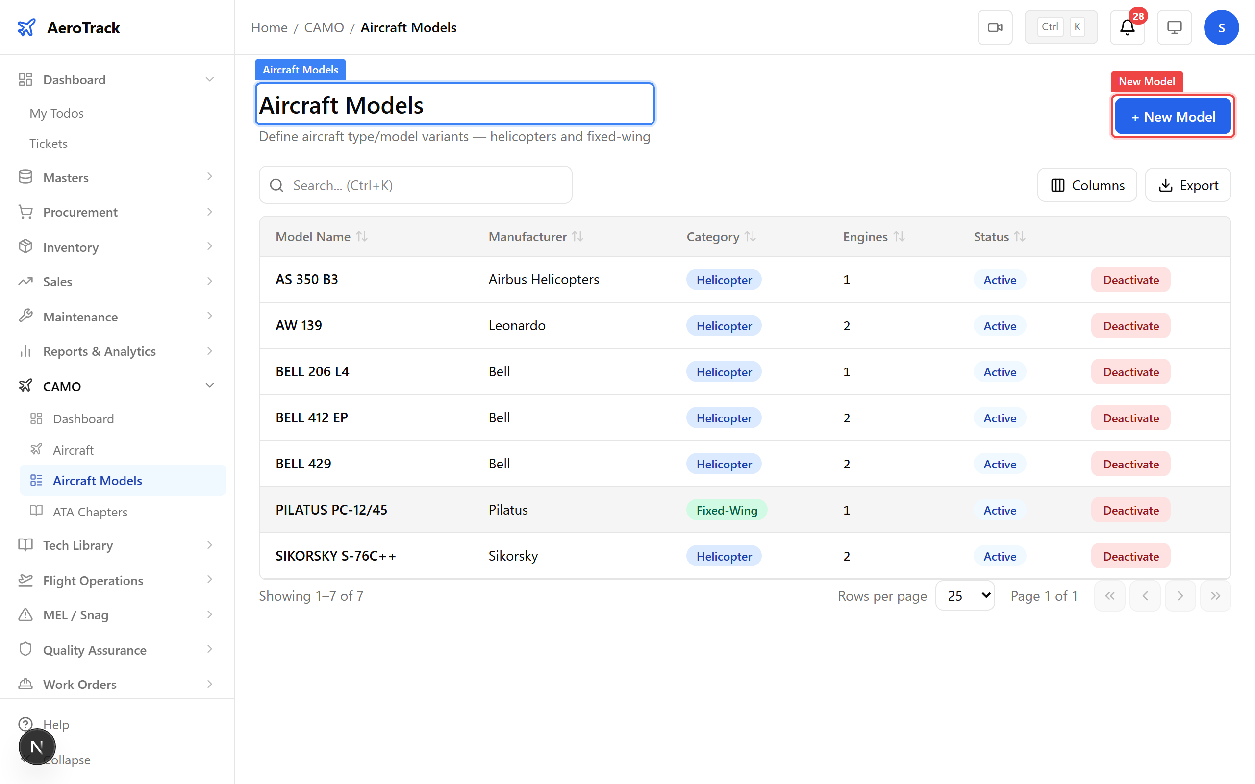 Aircraft models list