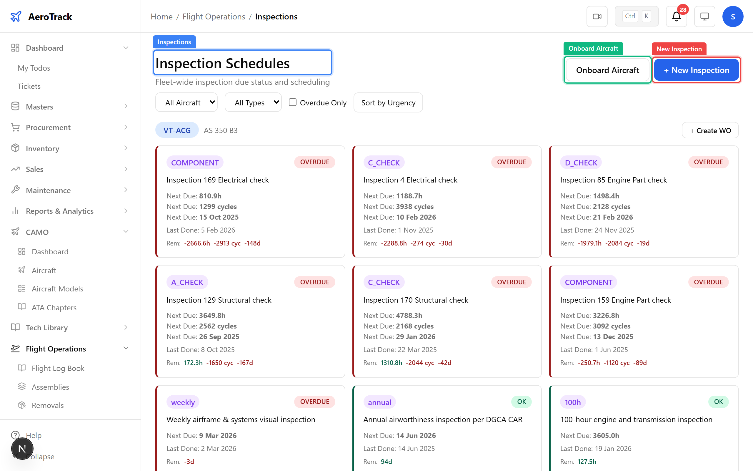 Inspection schedule matrix with colour-coded status