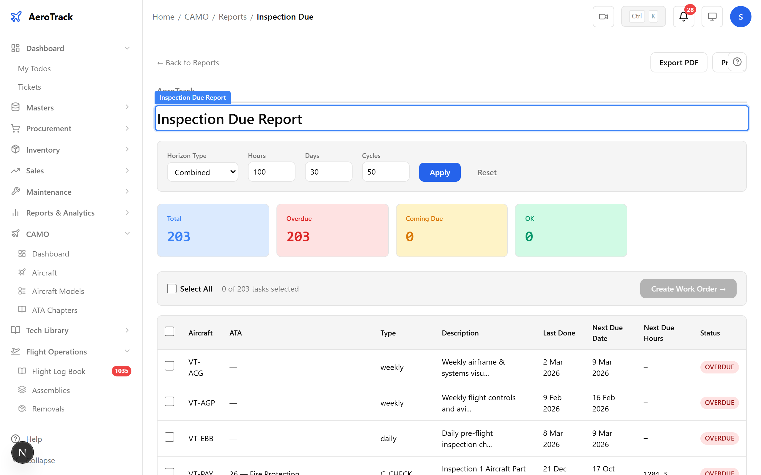Inspection due report with colour-coded status