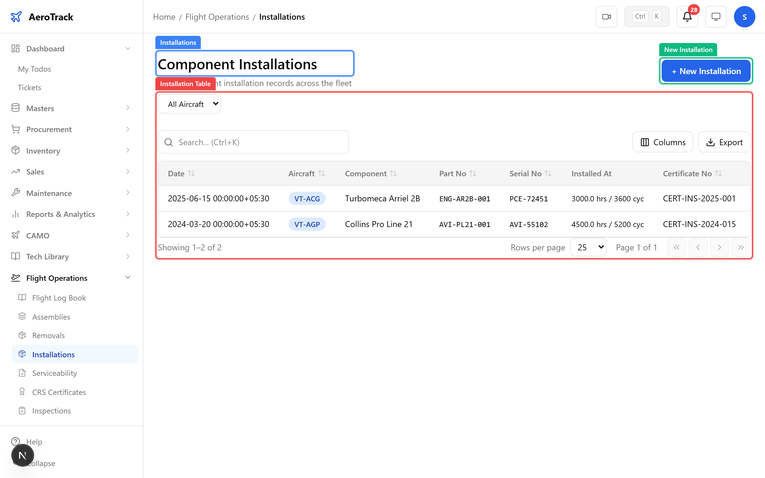 Component installations table
