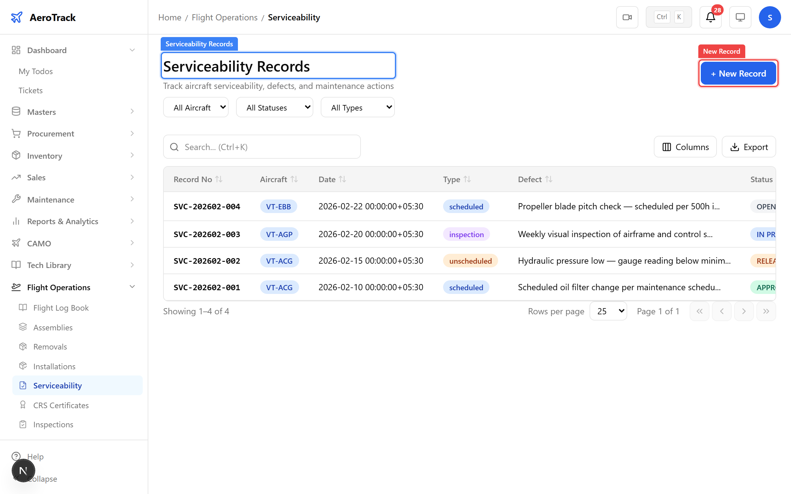 Serviceability records list