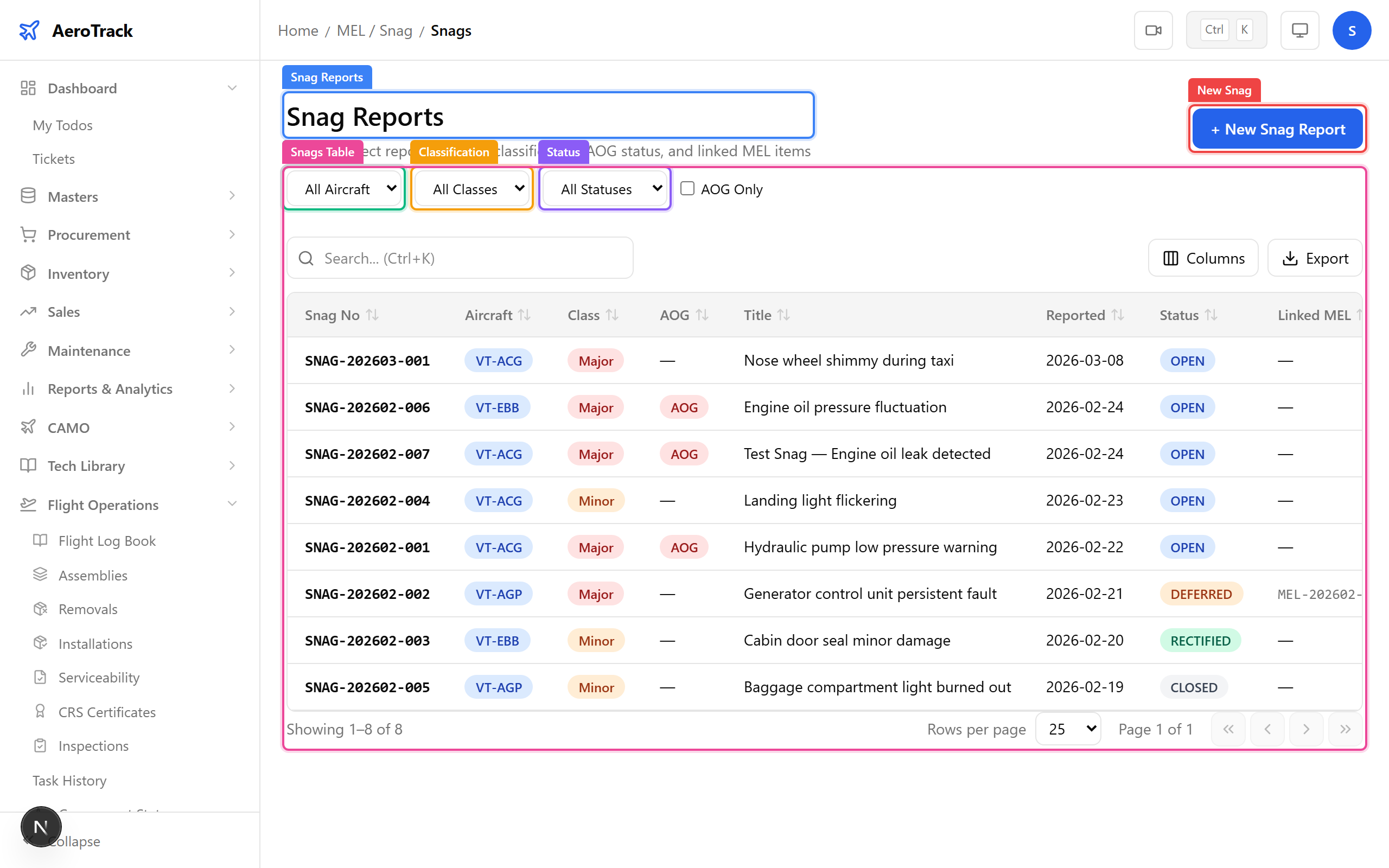Snag list with classification badges and status filters