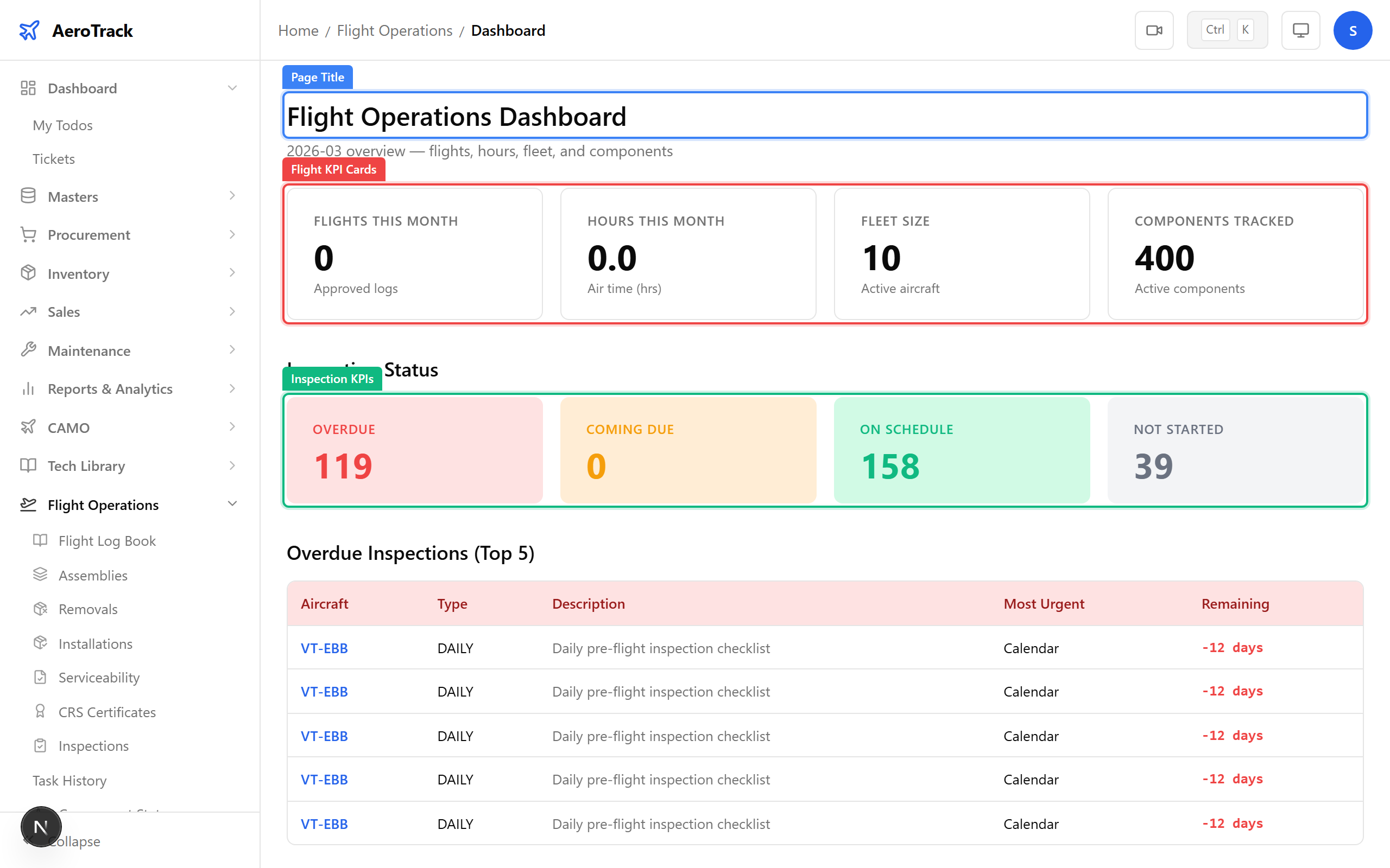 Flight Ops dashboard with flight and inspection KPI cards