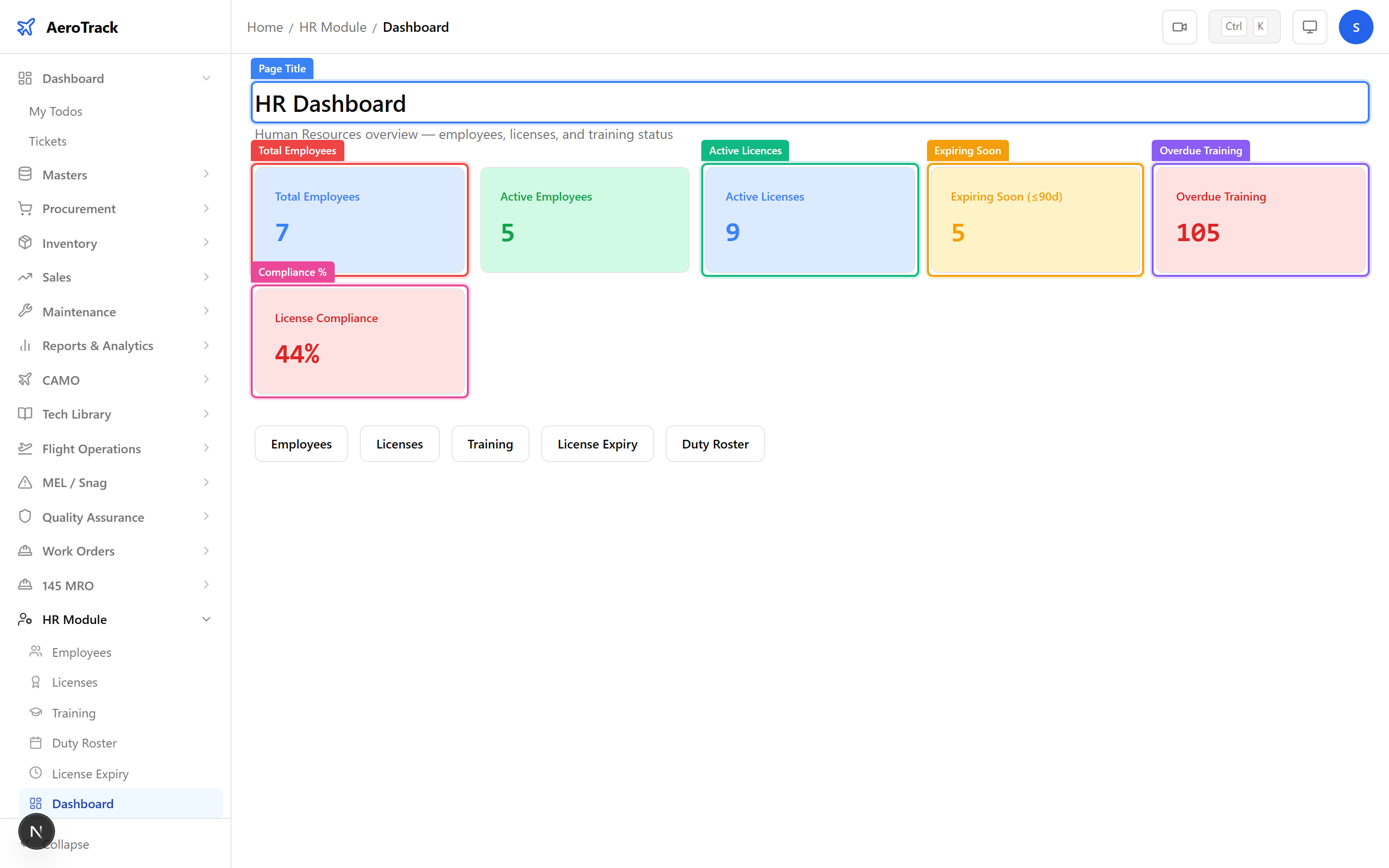 HR dashboard with KPI cards for employees, licences, and training