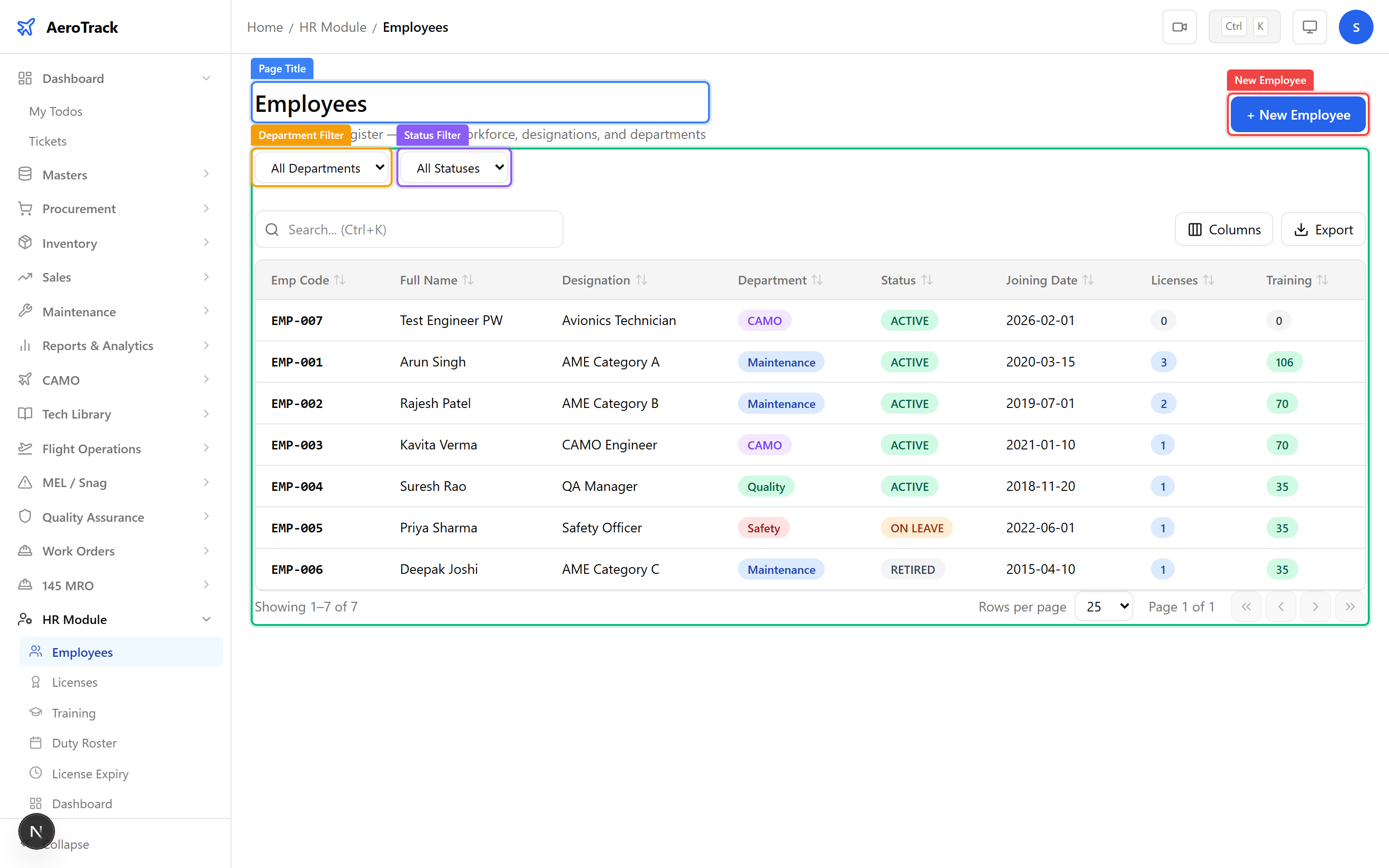Employee list with name, designation, department, and status columns