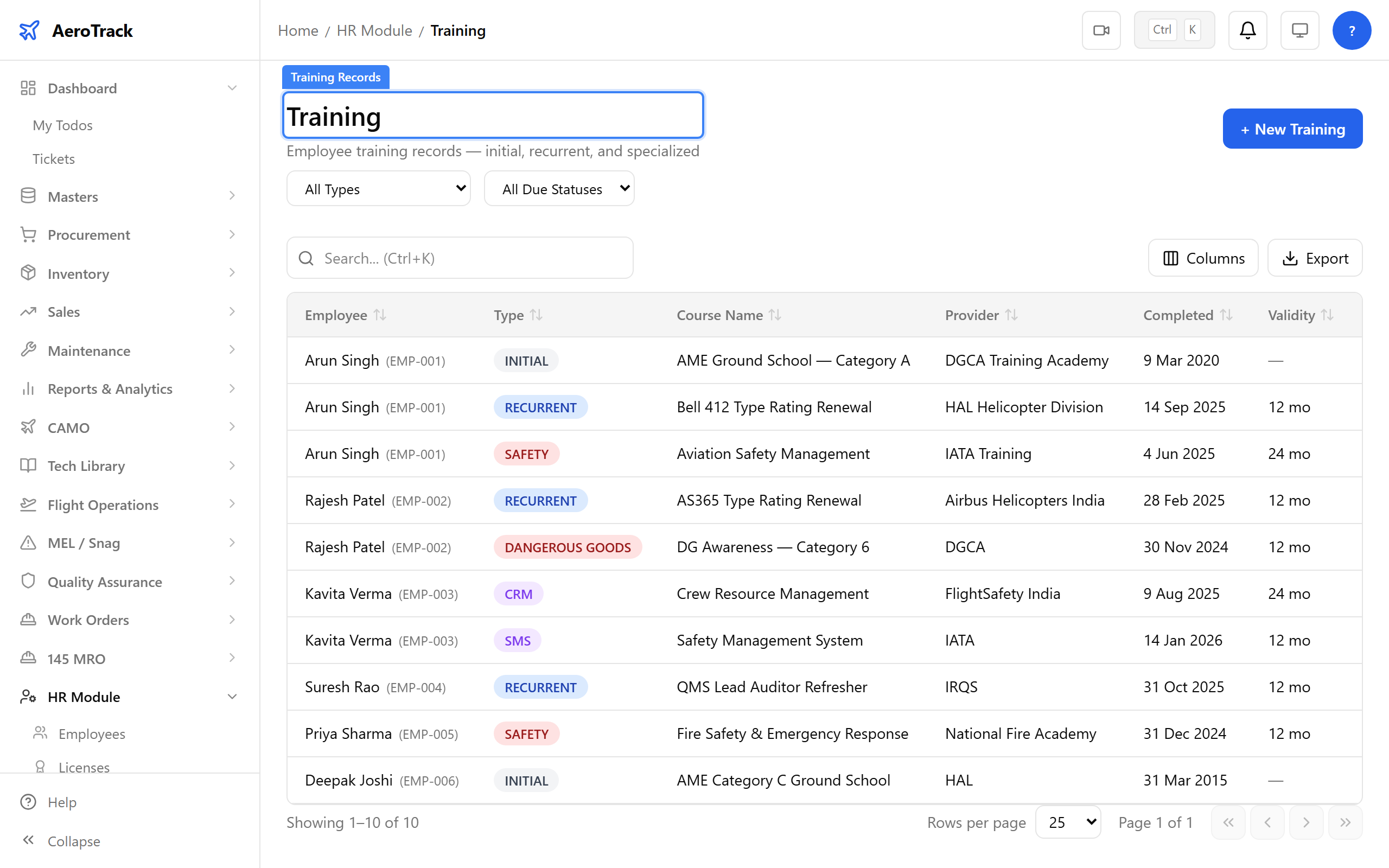 Training records list