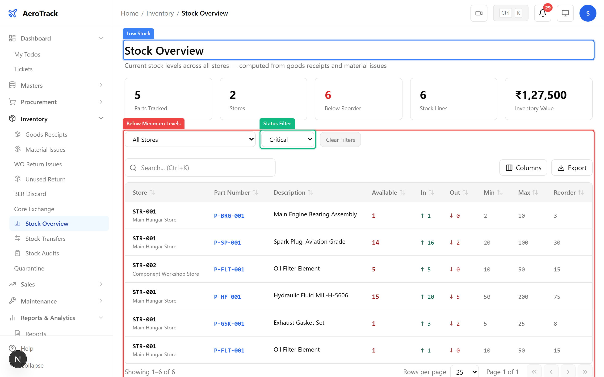 Stock overview filtered to low stock items