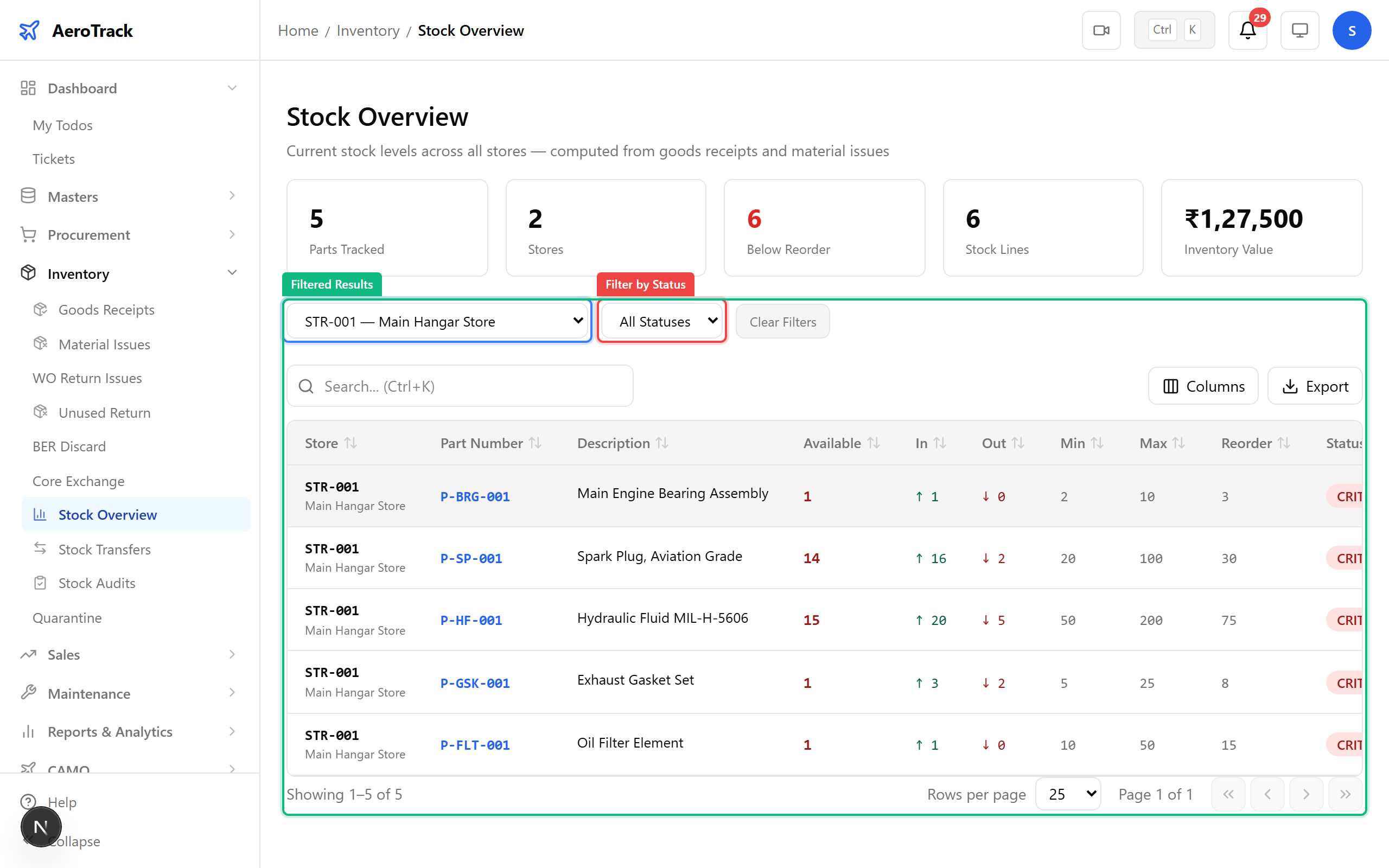 Stock overview with filters applied