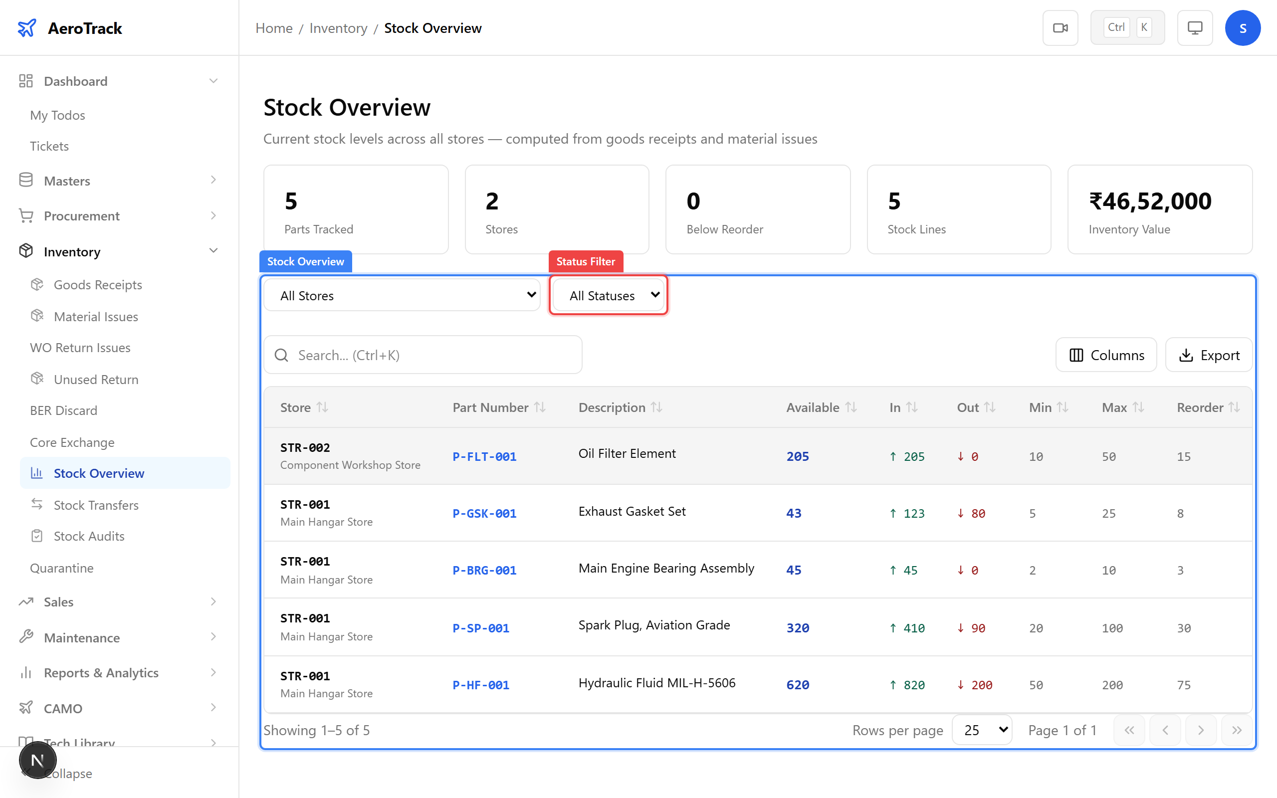 Stock movement history showing receipts, issues, and running balance