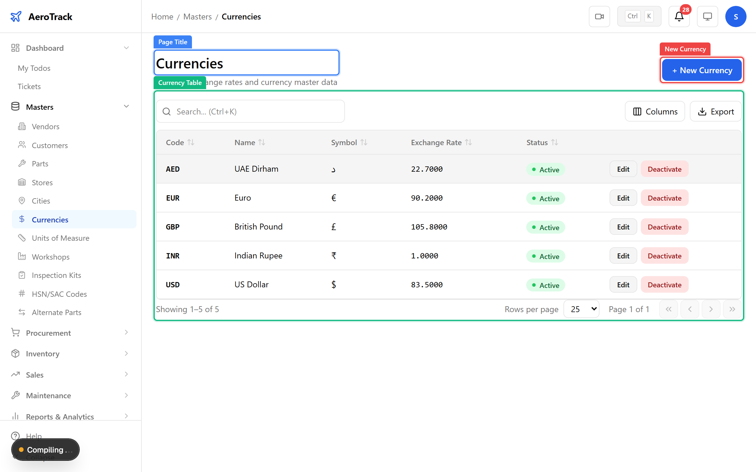 Currency list with exchange rates