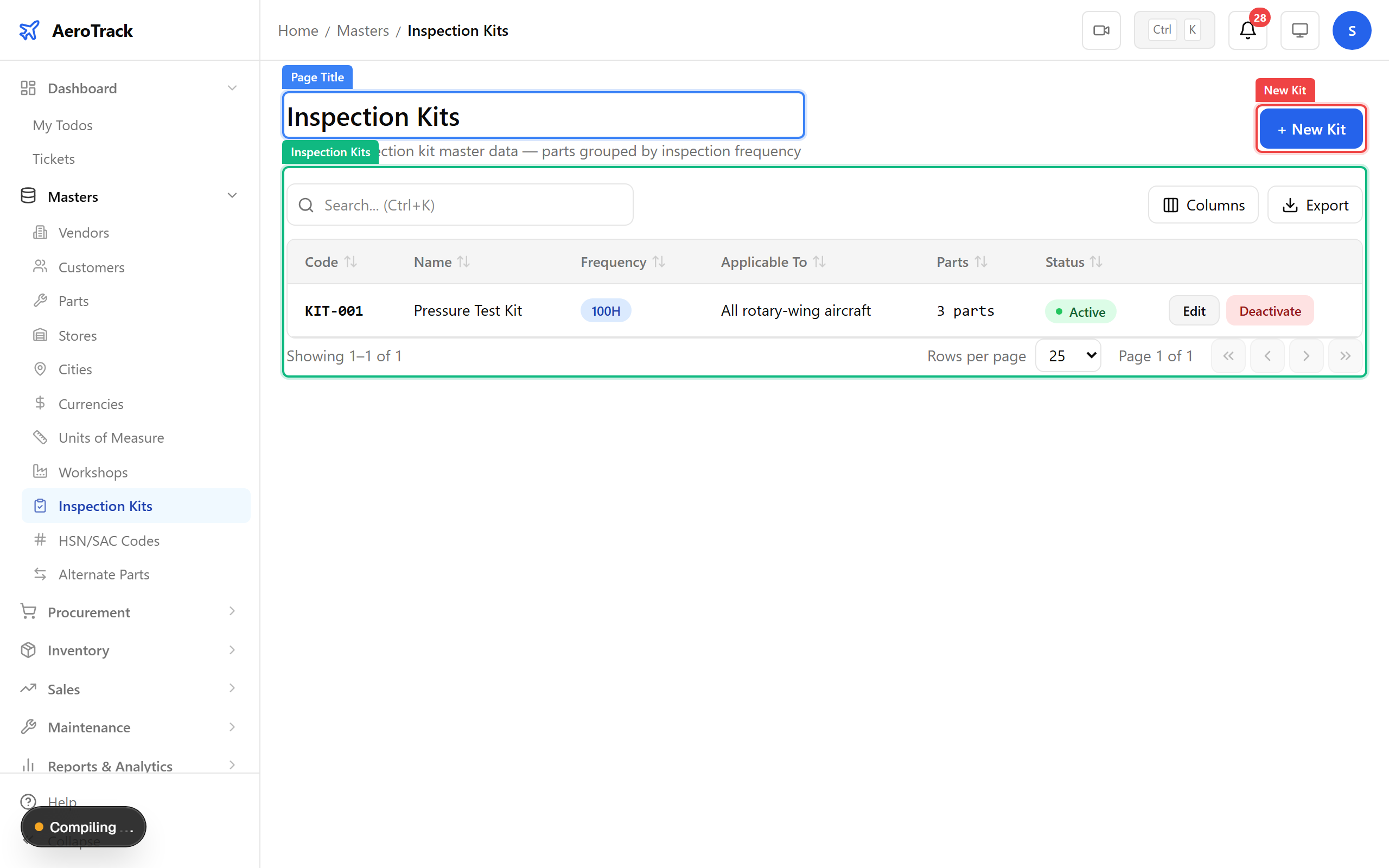 Inspection kits list