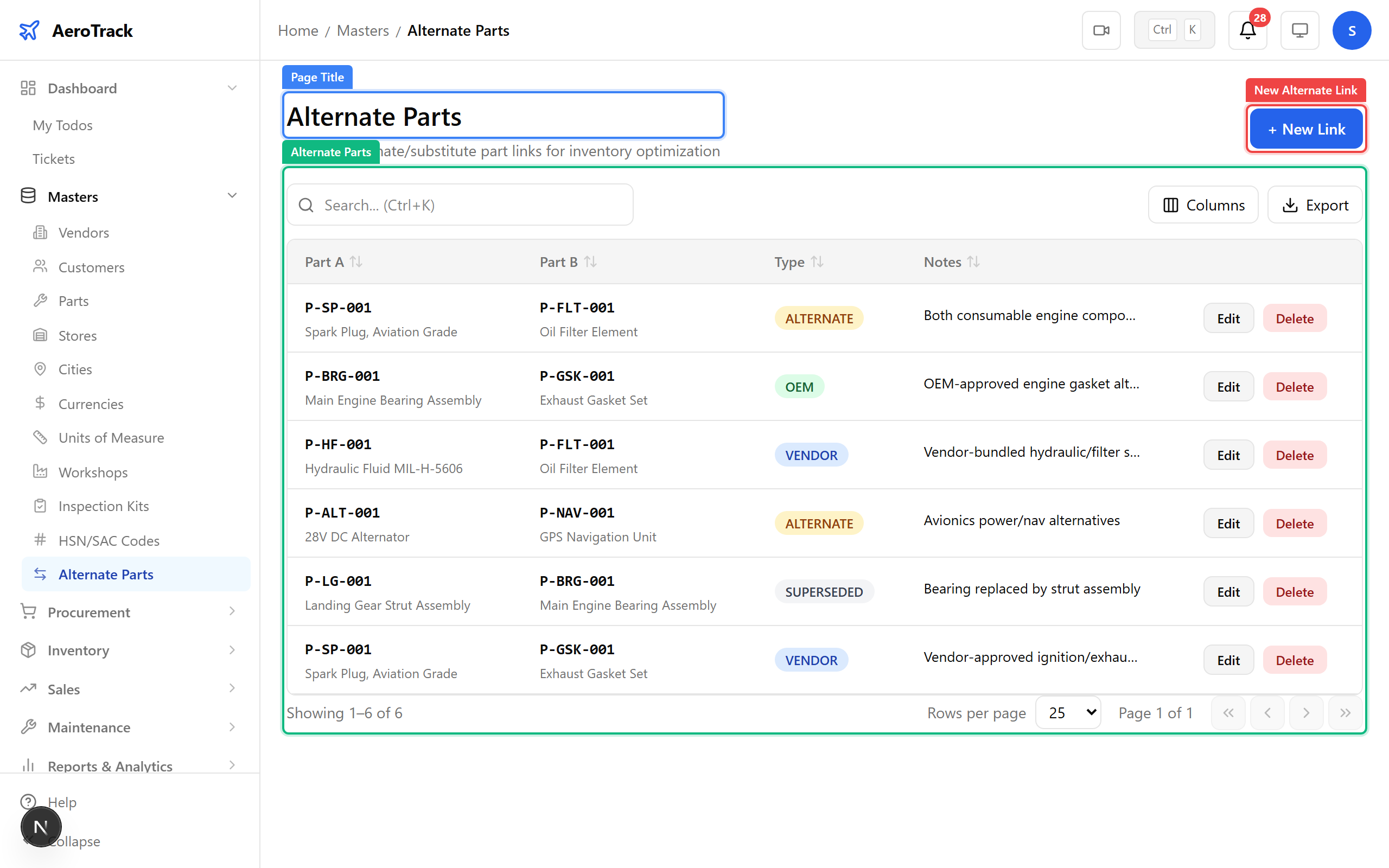 Alternate parts mapping table
