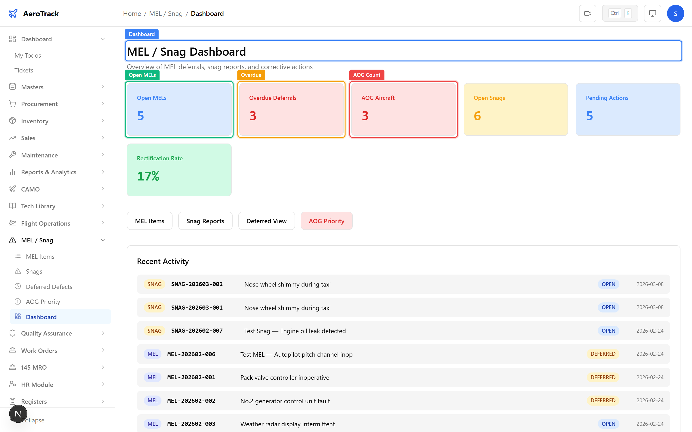 MEL/Snag Dashboard showing six KPI cards including AOG Aircraft count, overdue deferrals, and rectification rate