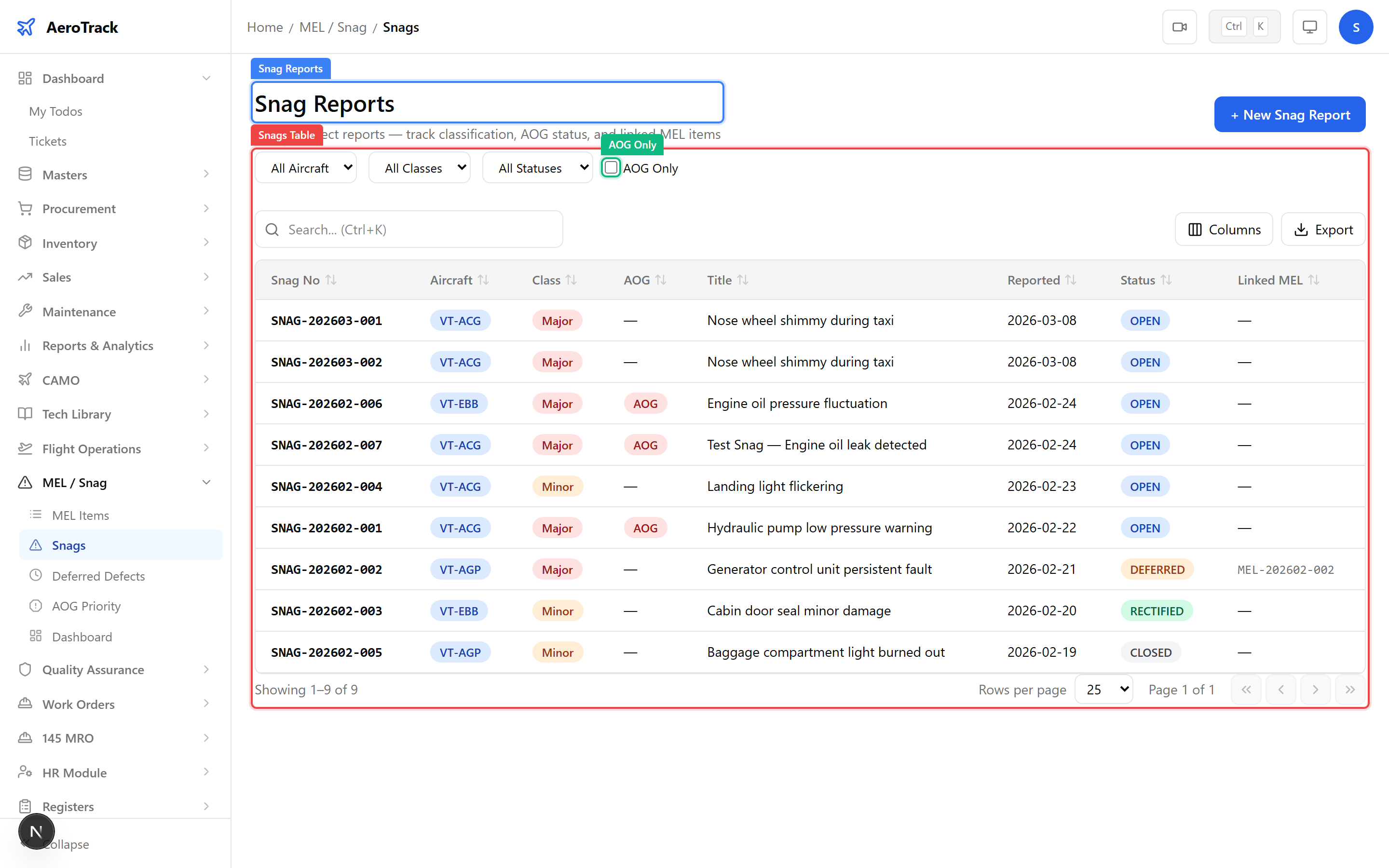 Snag reports table with AOG Only filter checkbox checked, showing filtered AOG snags with red badges