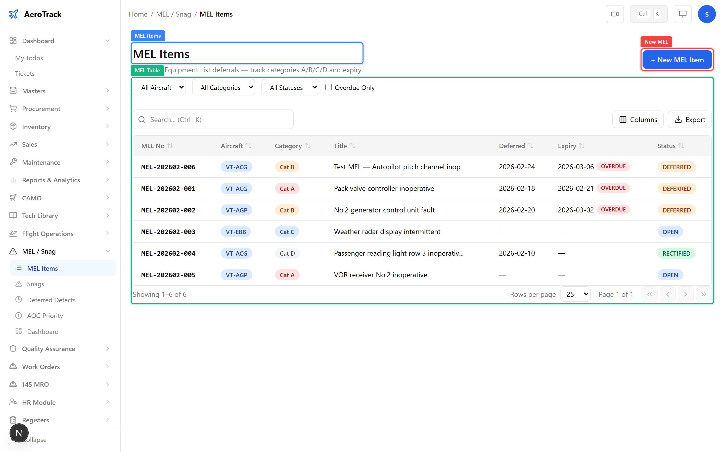 MEL items list showing MEL numbers, aircraft badges, category badges, titles, deferral dates, and status badges