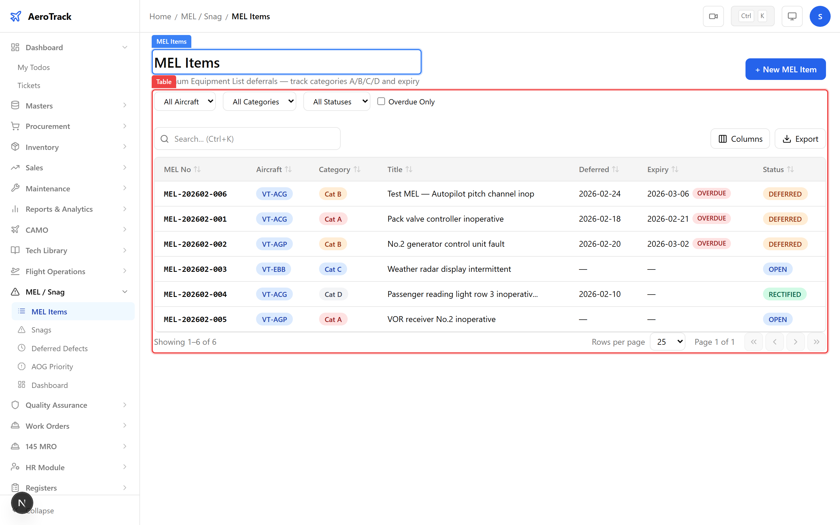MEL item detail page showing deferral card with expiry date, days remaining, workflow transition buttons, and aircraft info