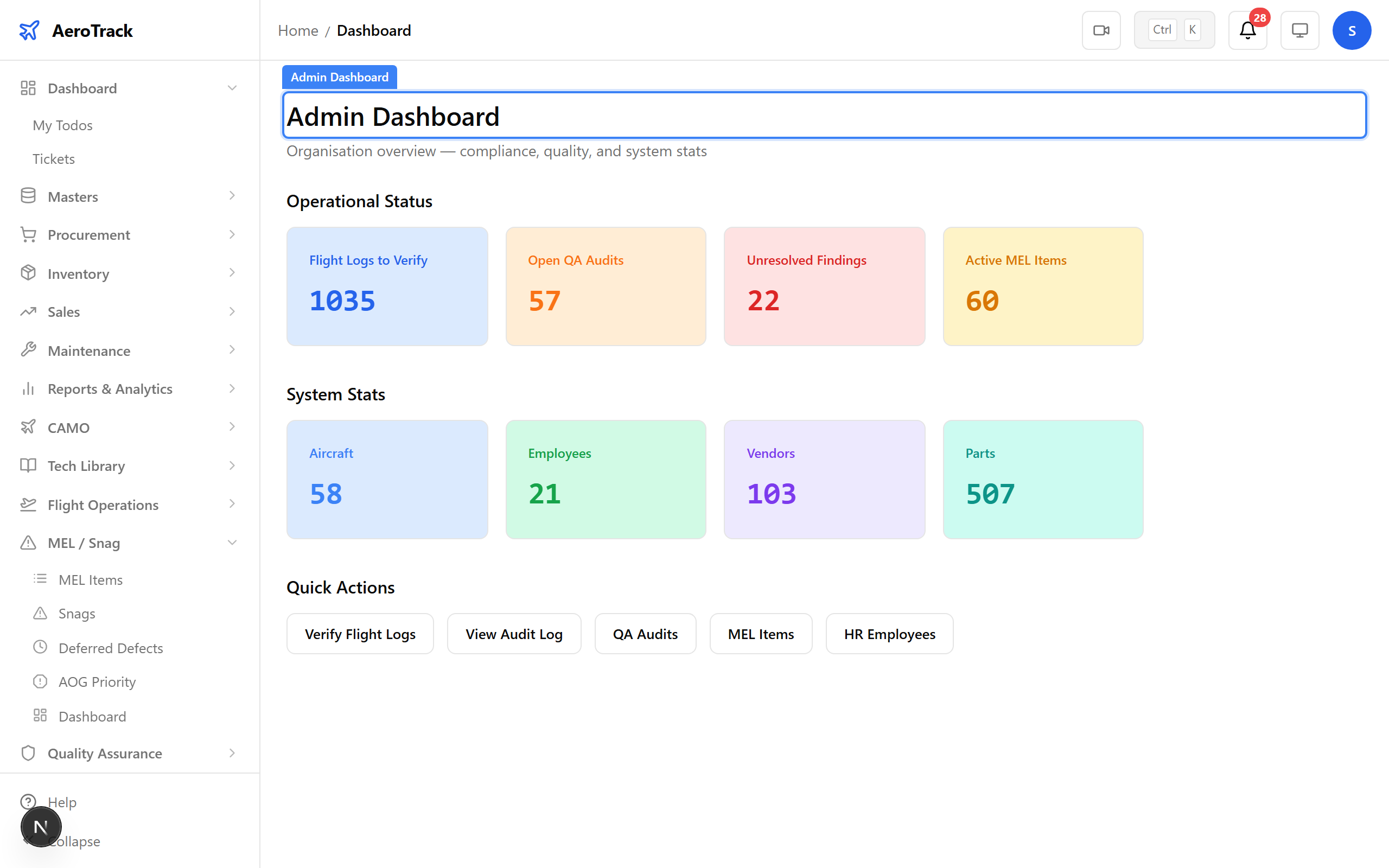 Admin dashboard after login