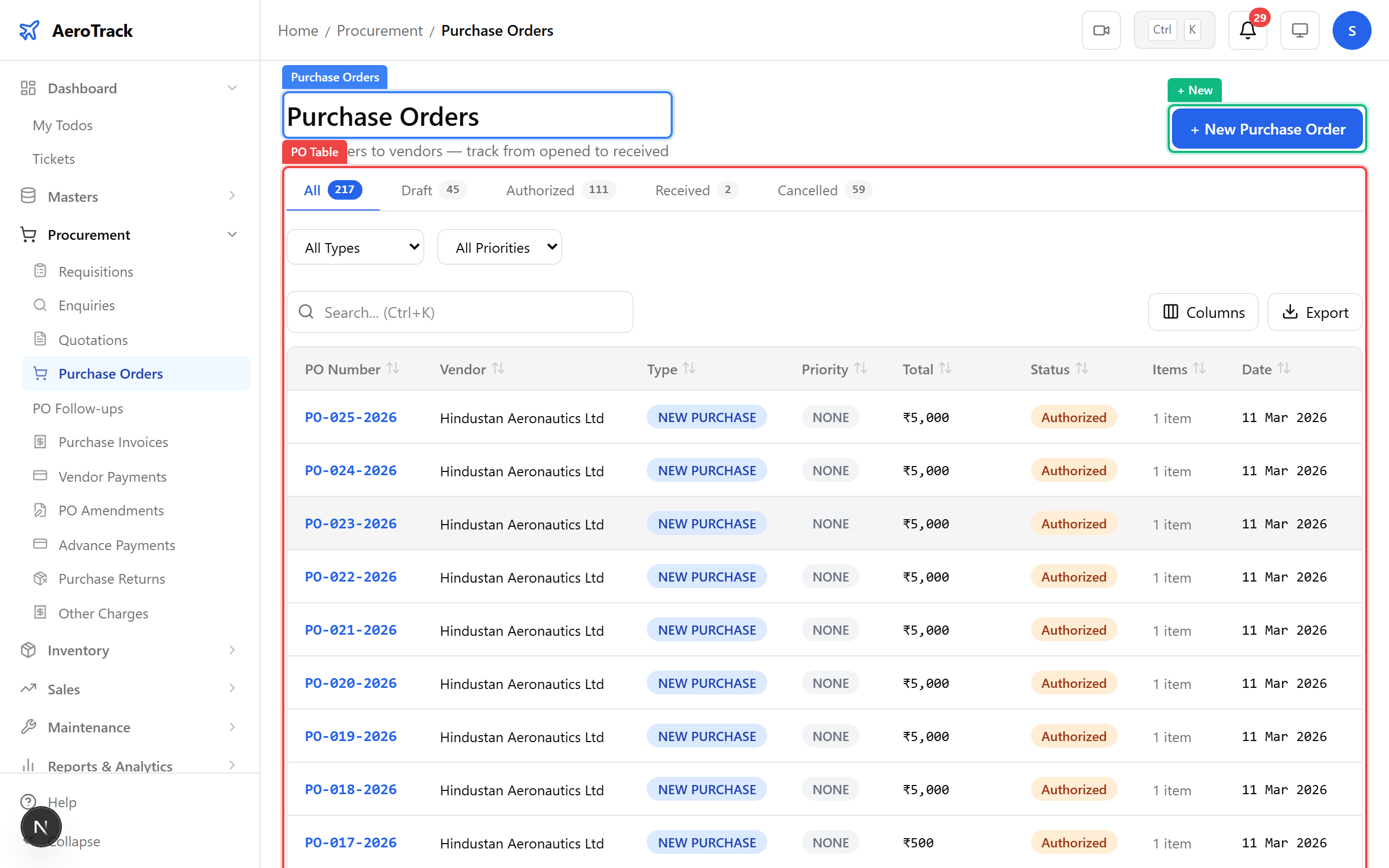 Purchase order list with status filters