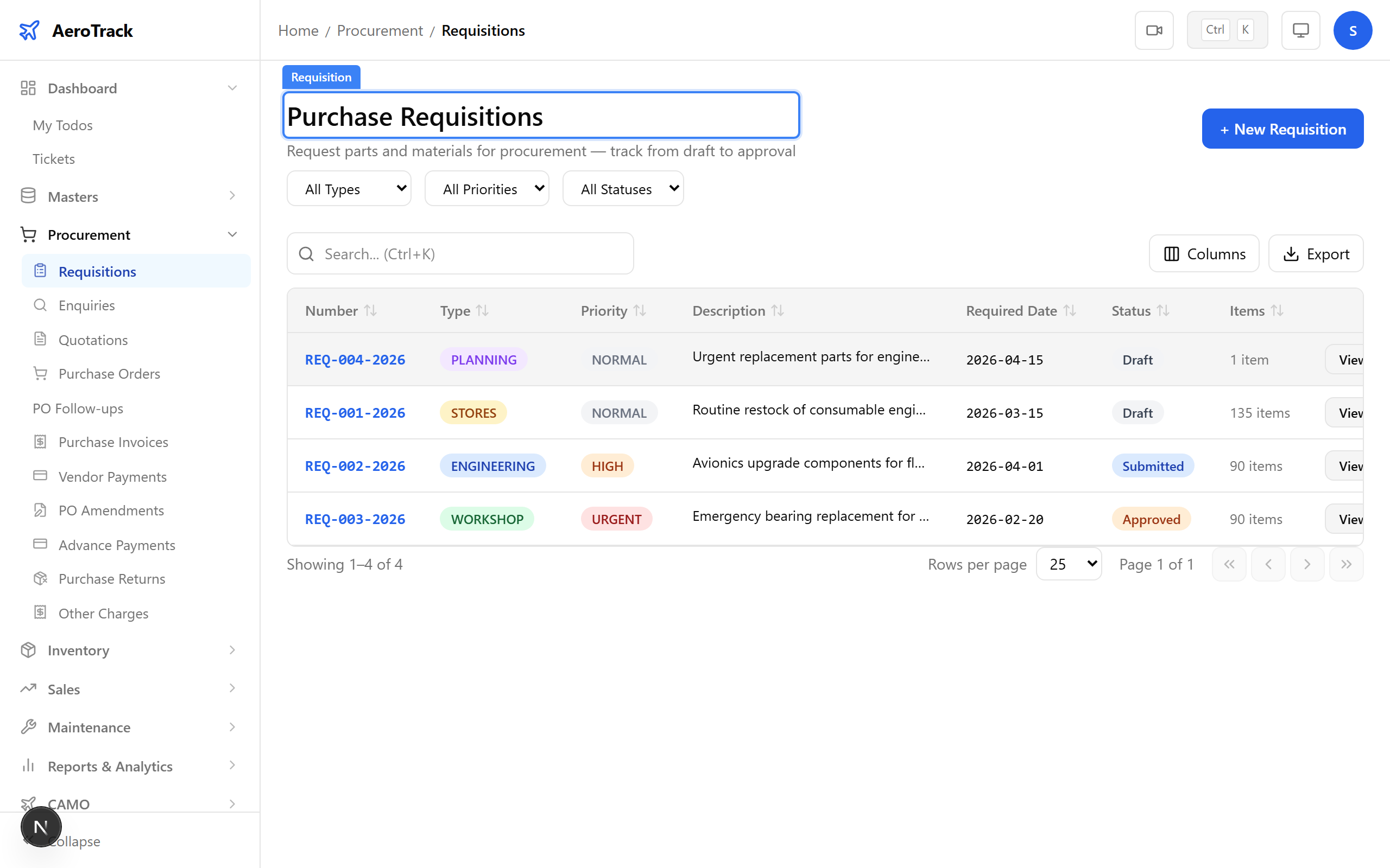 Requisition detail page showing line items and total