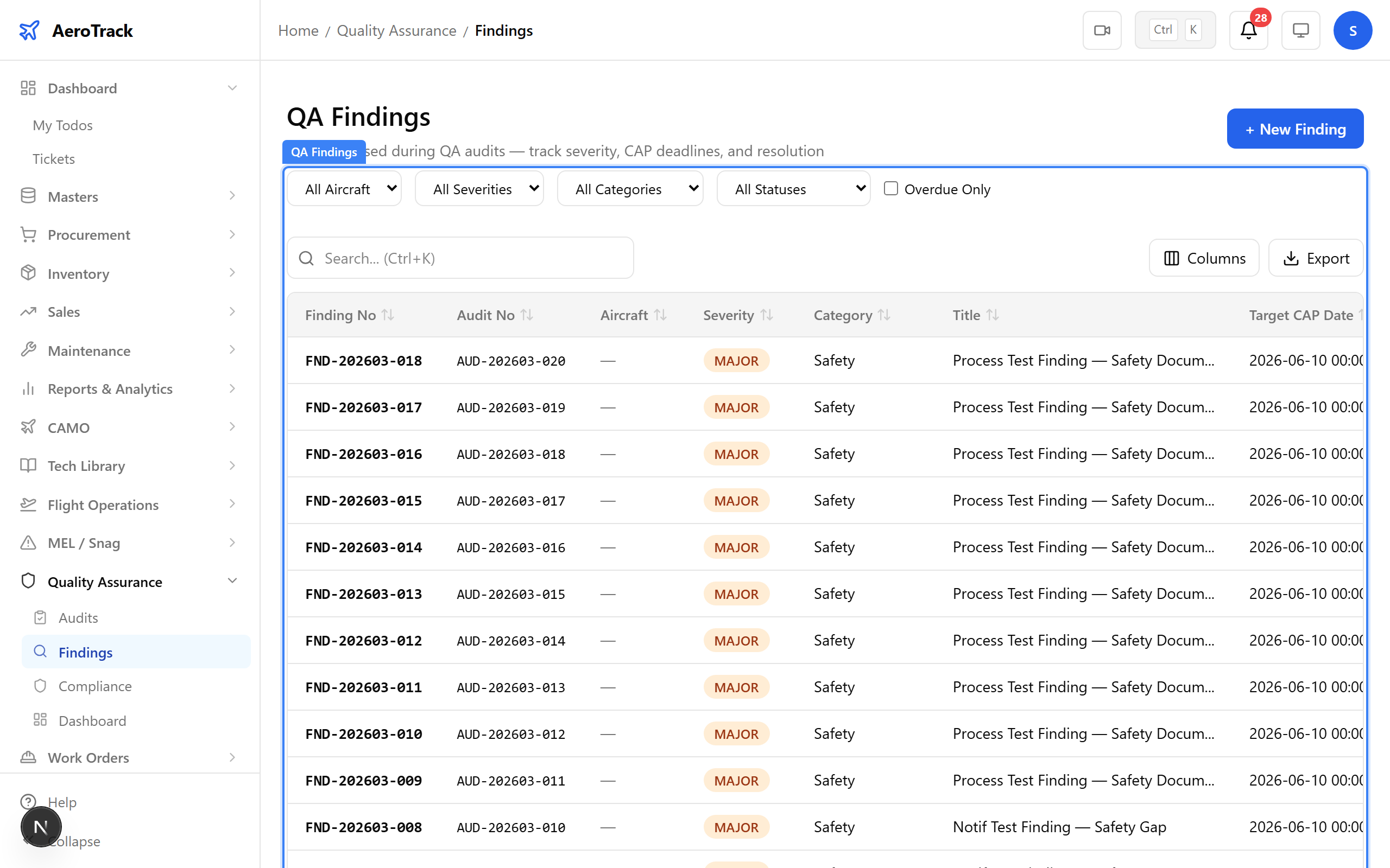 Finding with Verify/Close action