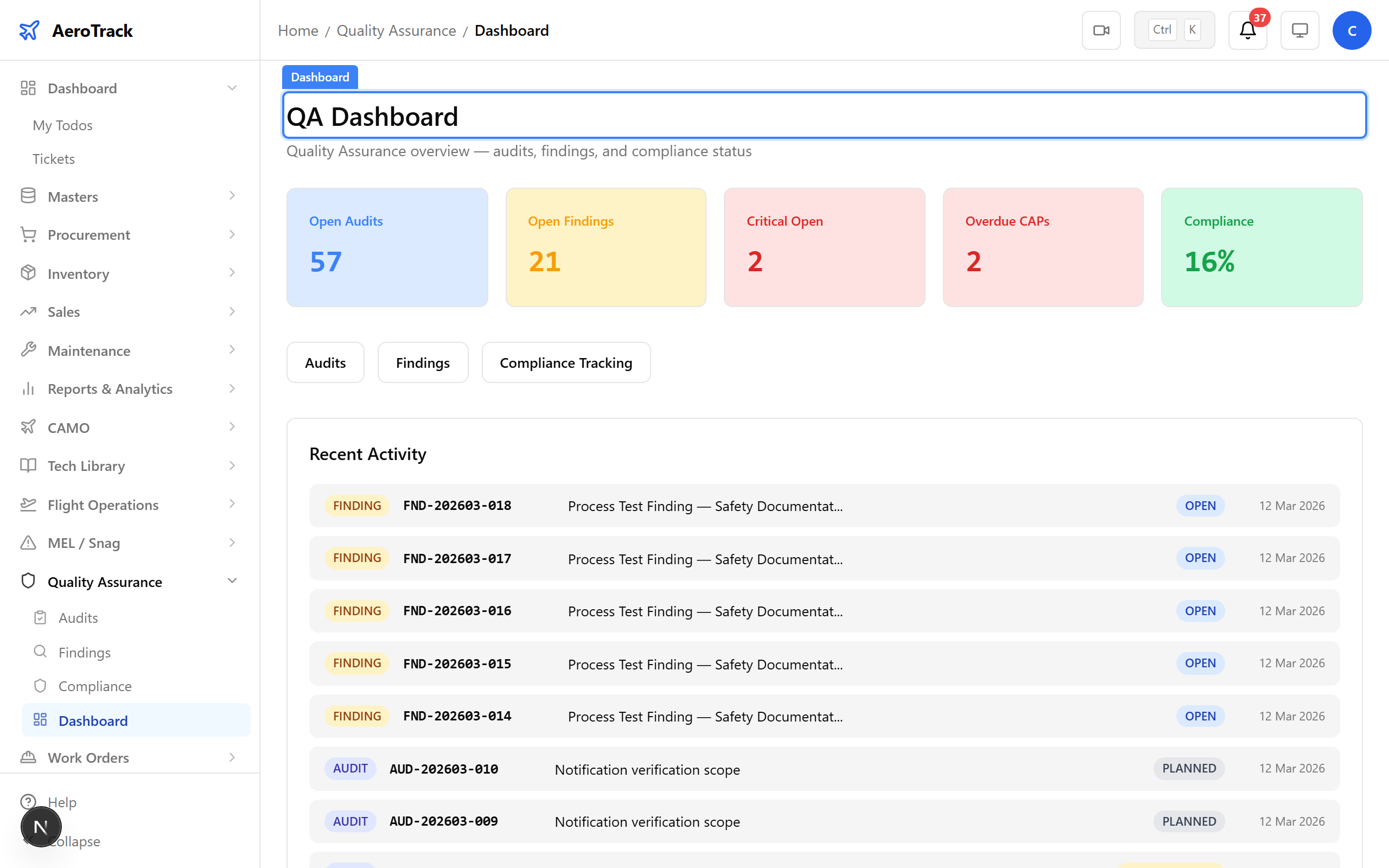 Quality dashboard with summary cards