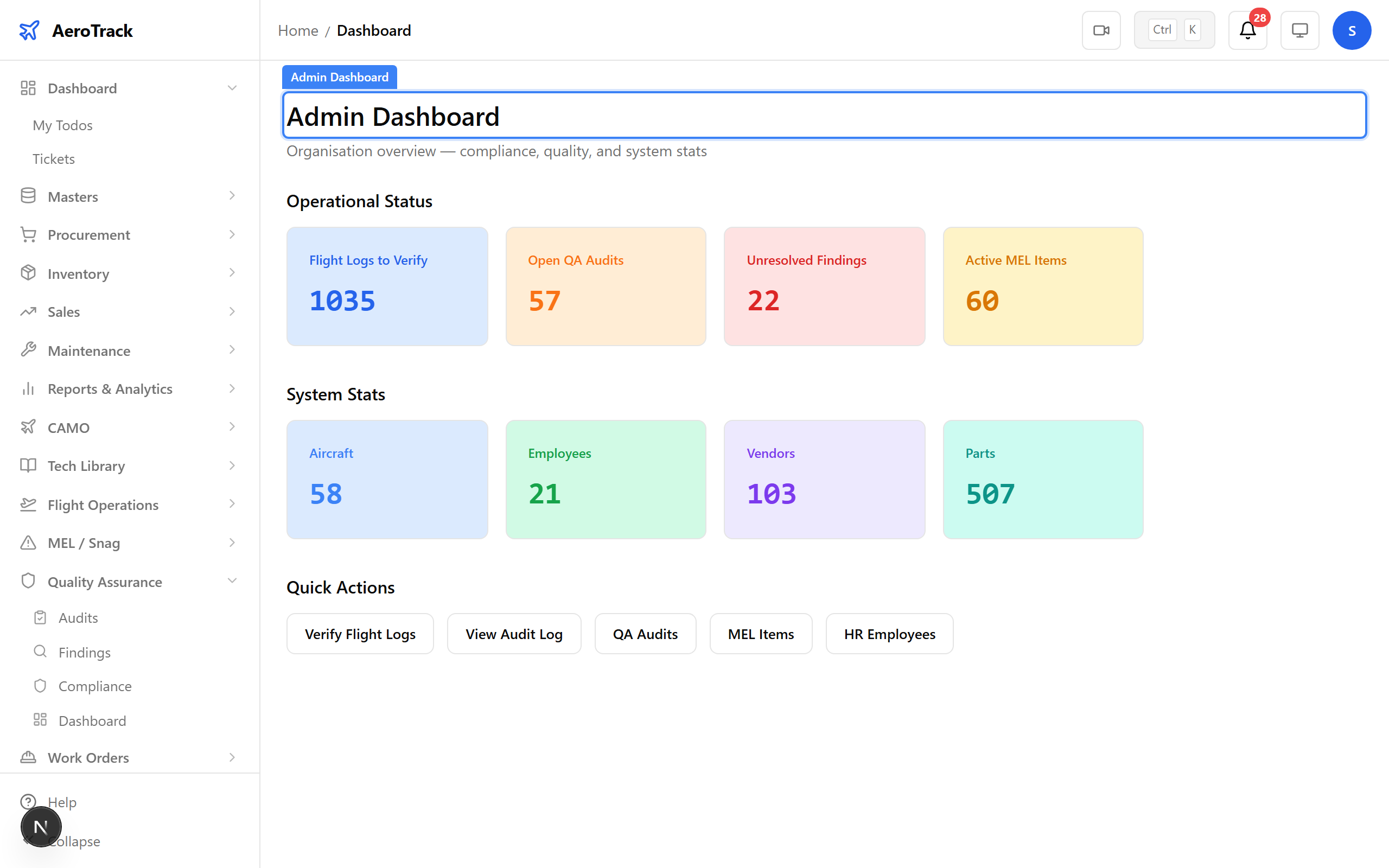 Admin dashboard after login