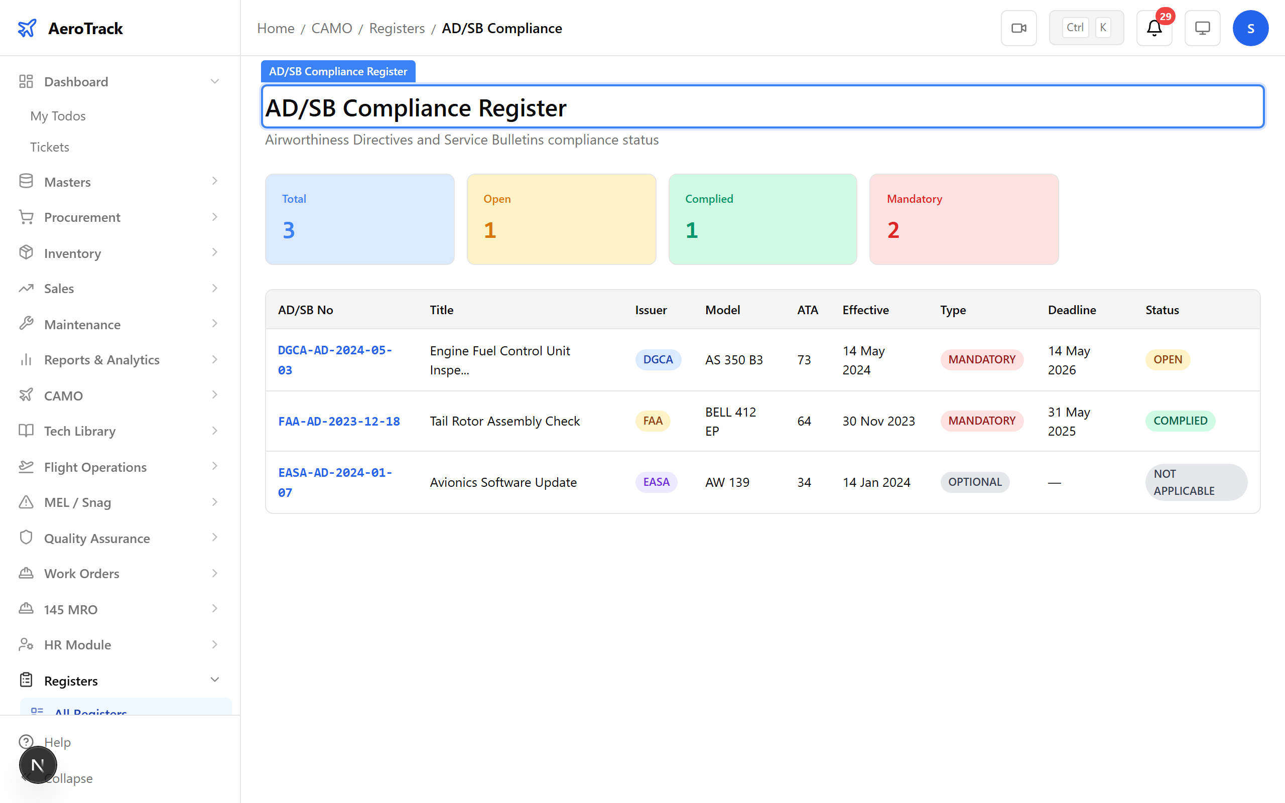 AD/SB compliance register