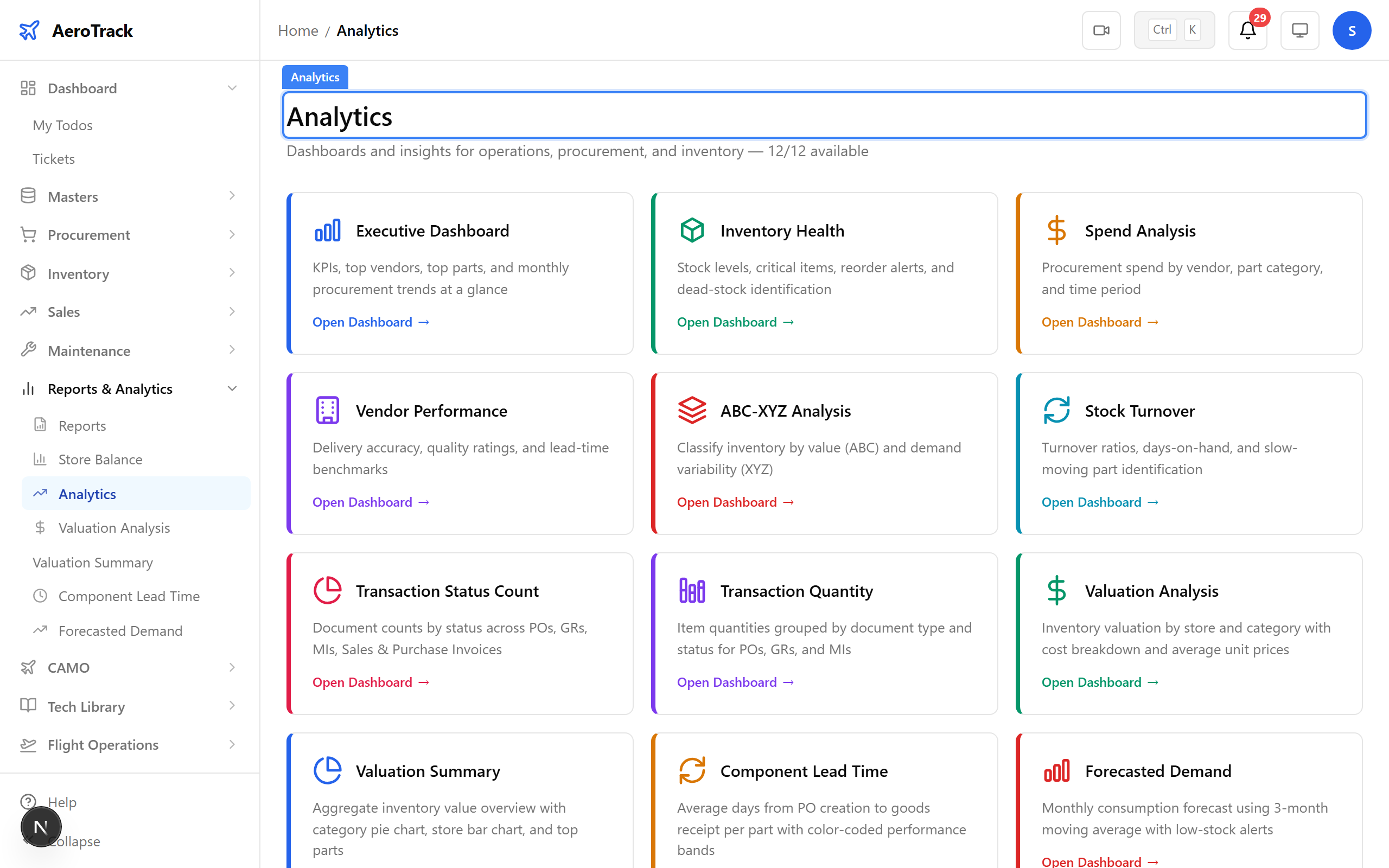 Analytics dashboard index