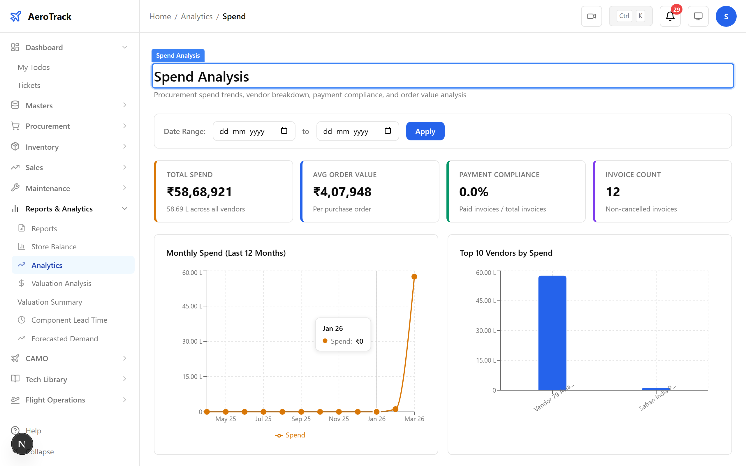 Spend analysis dashboard