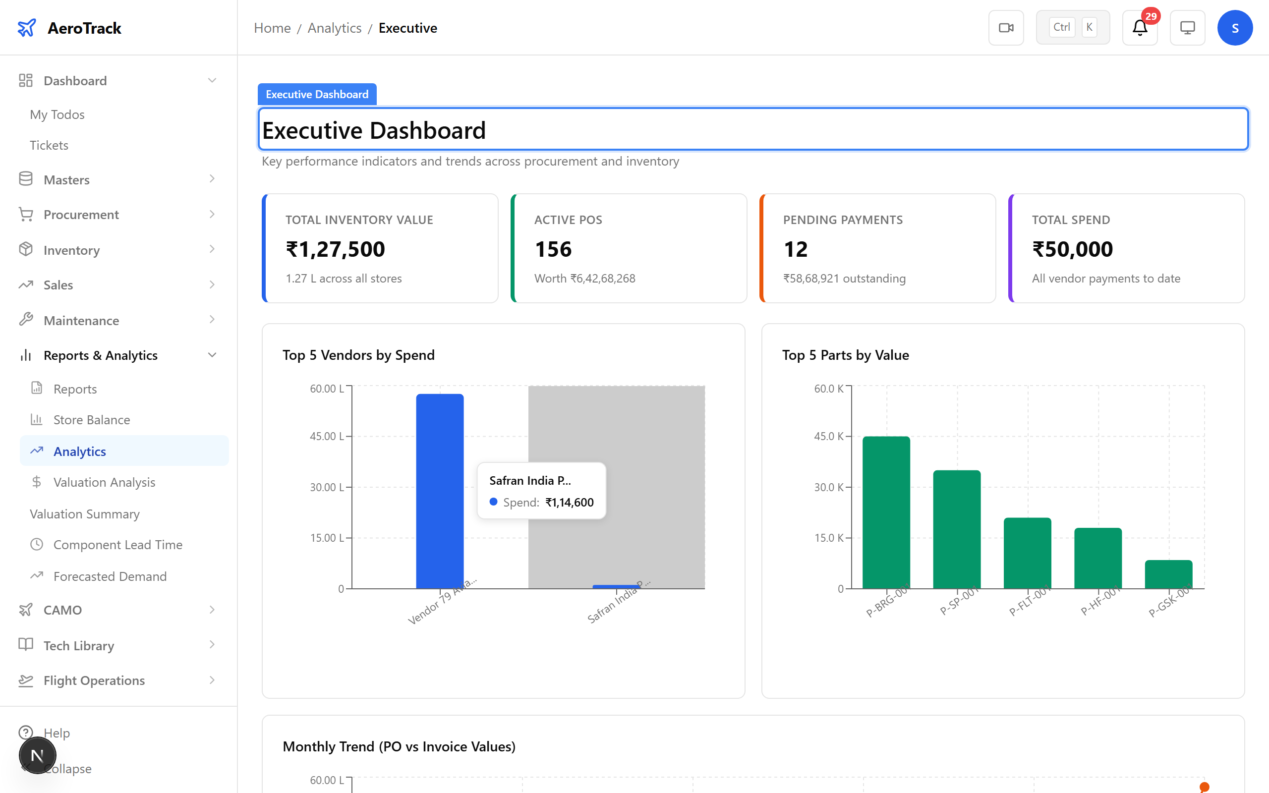 Executive dashboard with fleet charts