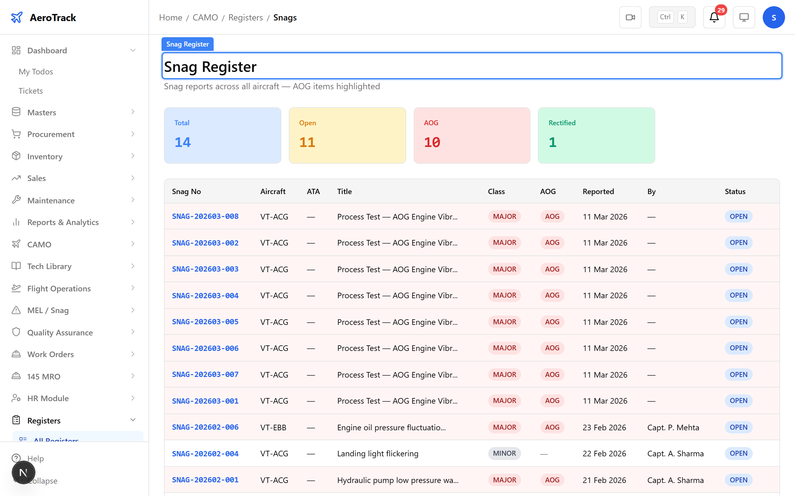 Snag register for incidents