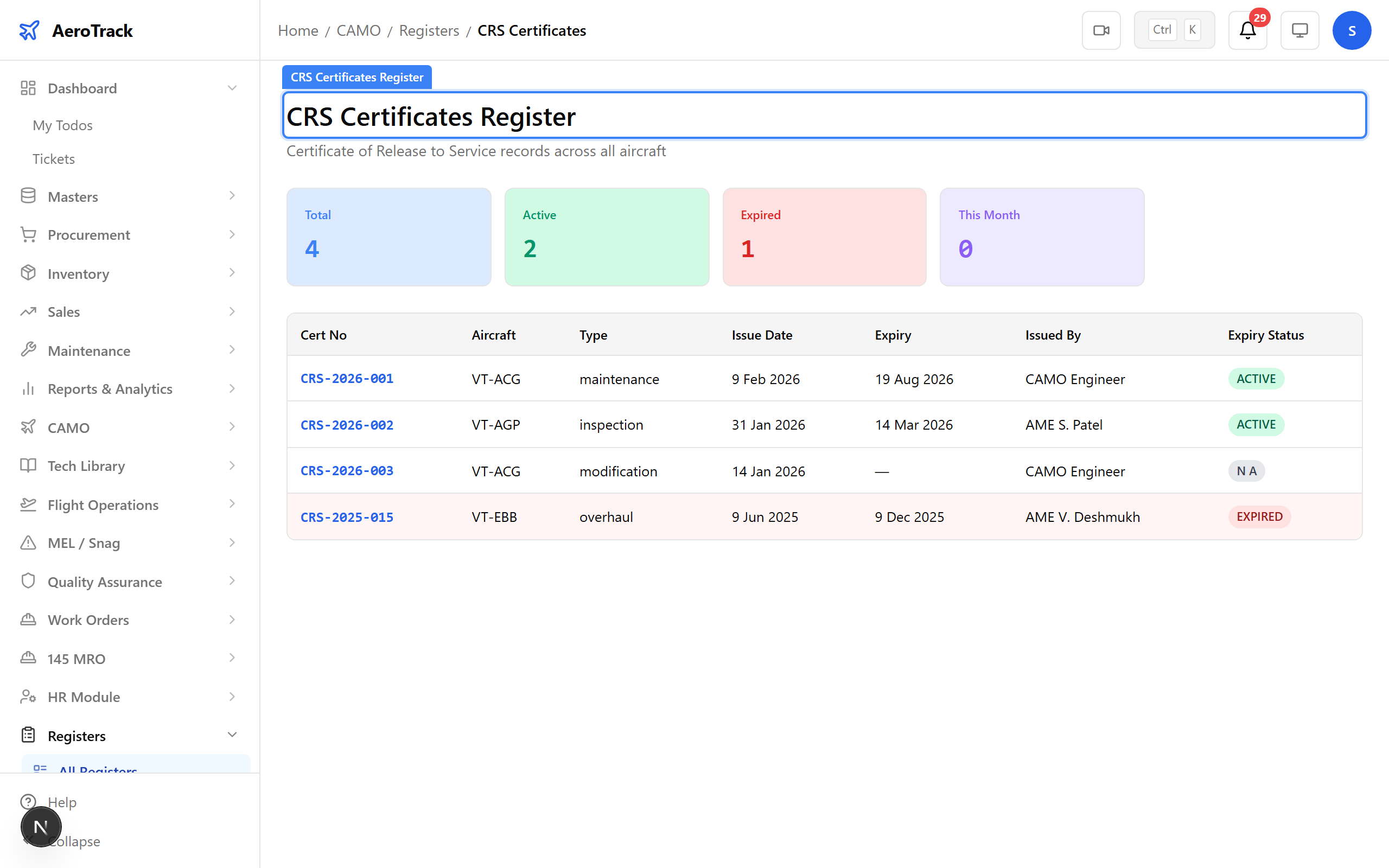 CRS certificates register