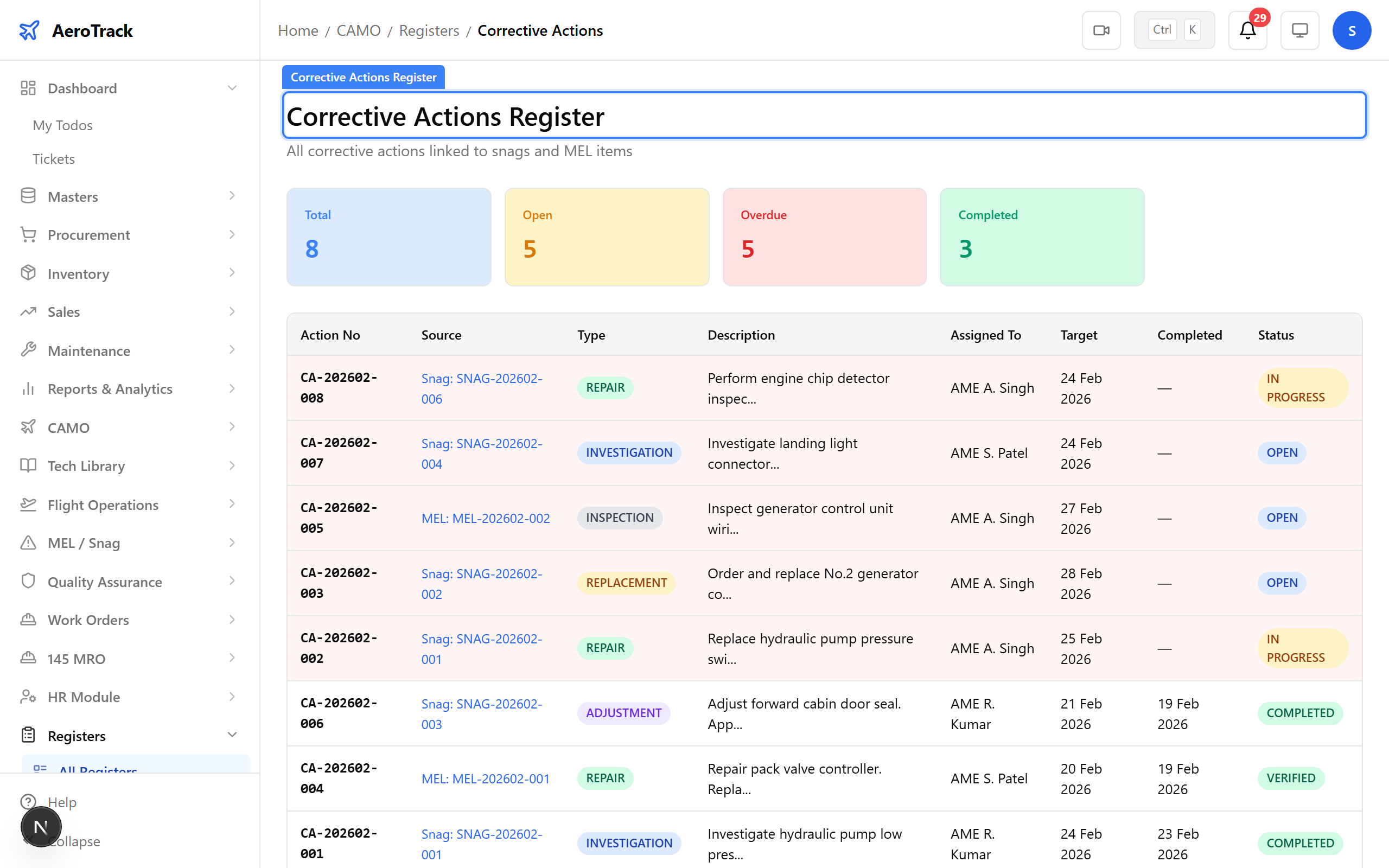 Corrective actions register