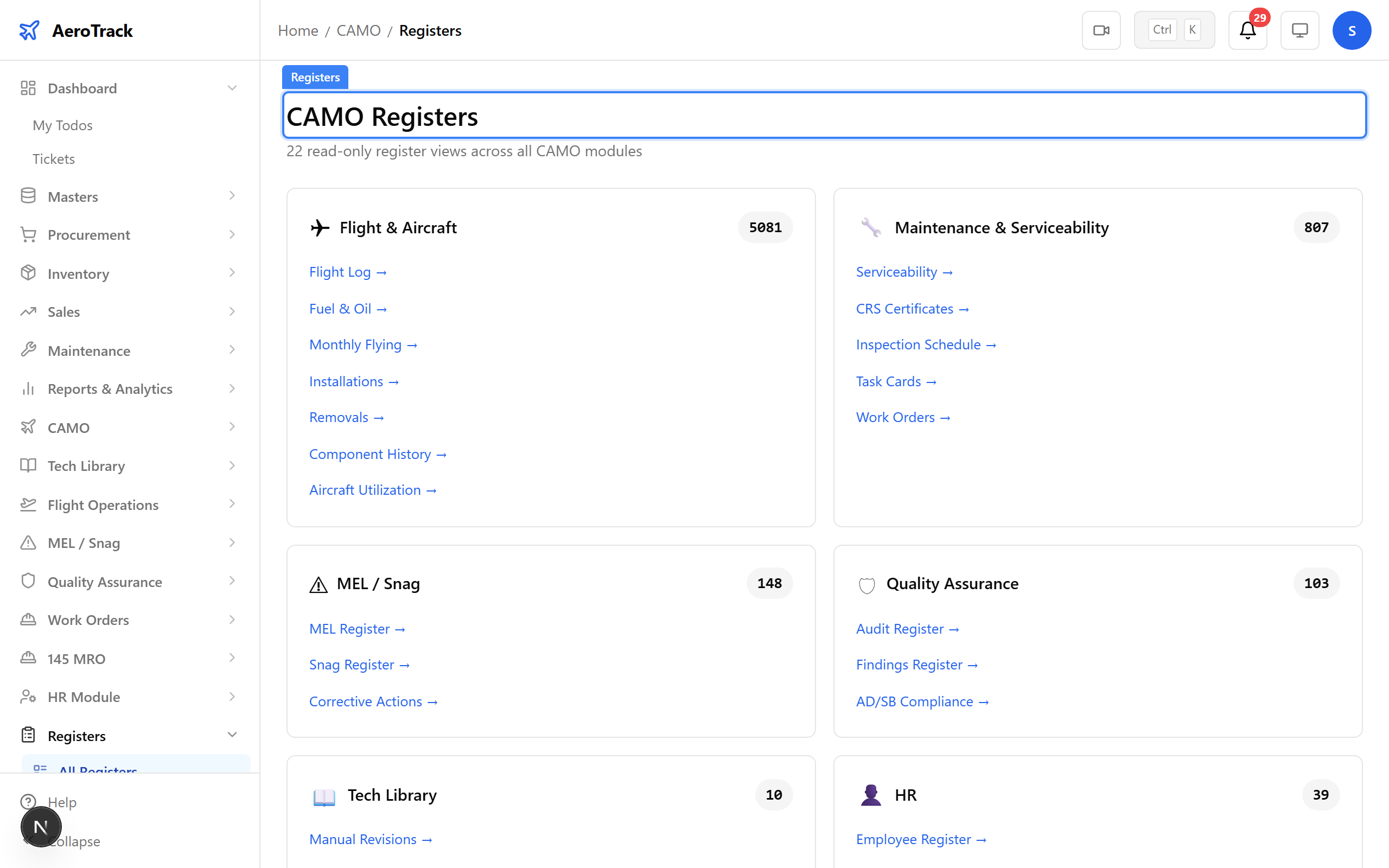 Register index showing all 22 register types